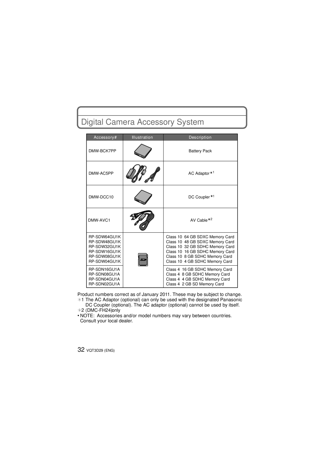 Panasonic DMC-FH5, DMC-FH25, DMC-FH24 owner manual Digital Camera Accessory System, Accessory# Illustration Description 