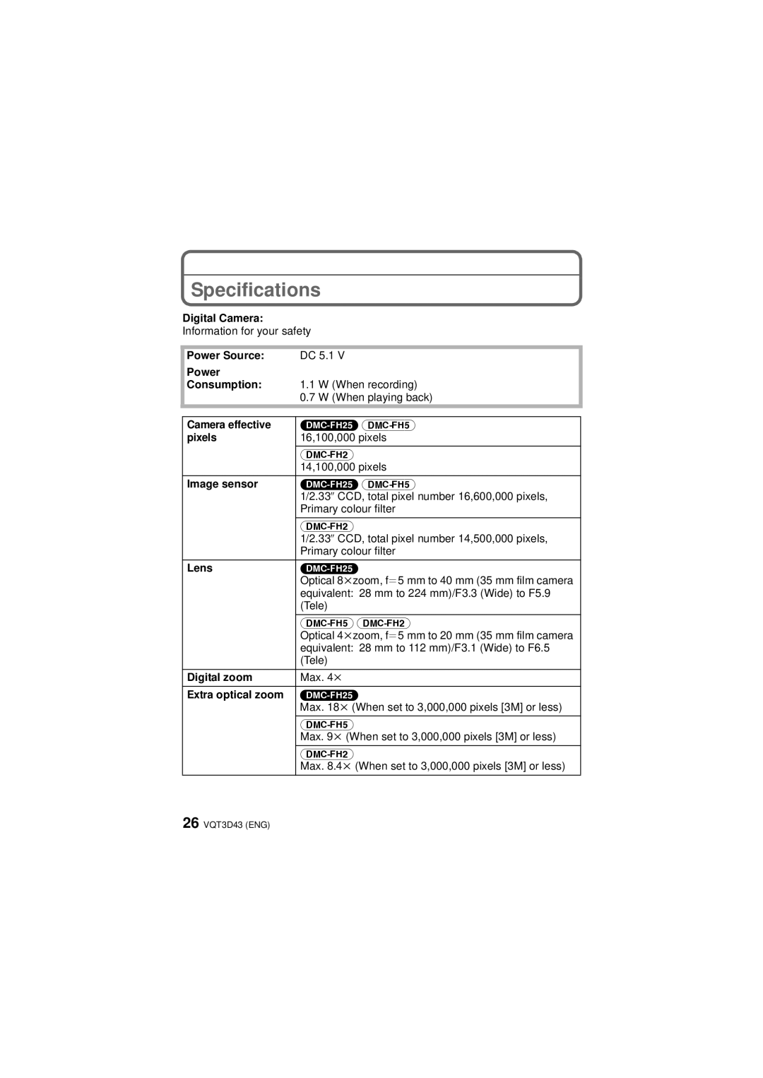 Panasonic DMCFH25S, DMC-FH5K, DMC-FH25, DMC-FH5S, DMCFH25K operating instructions Specifications 