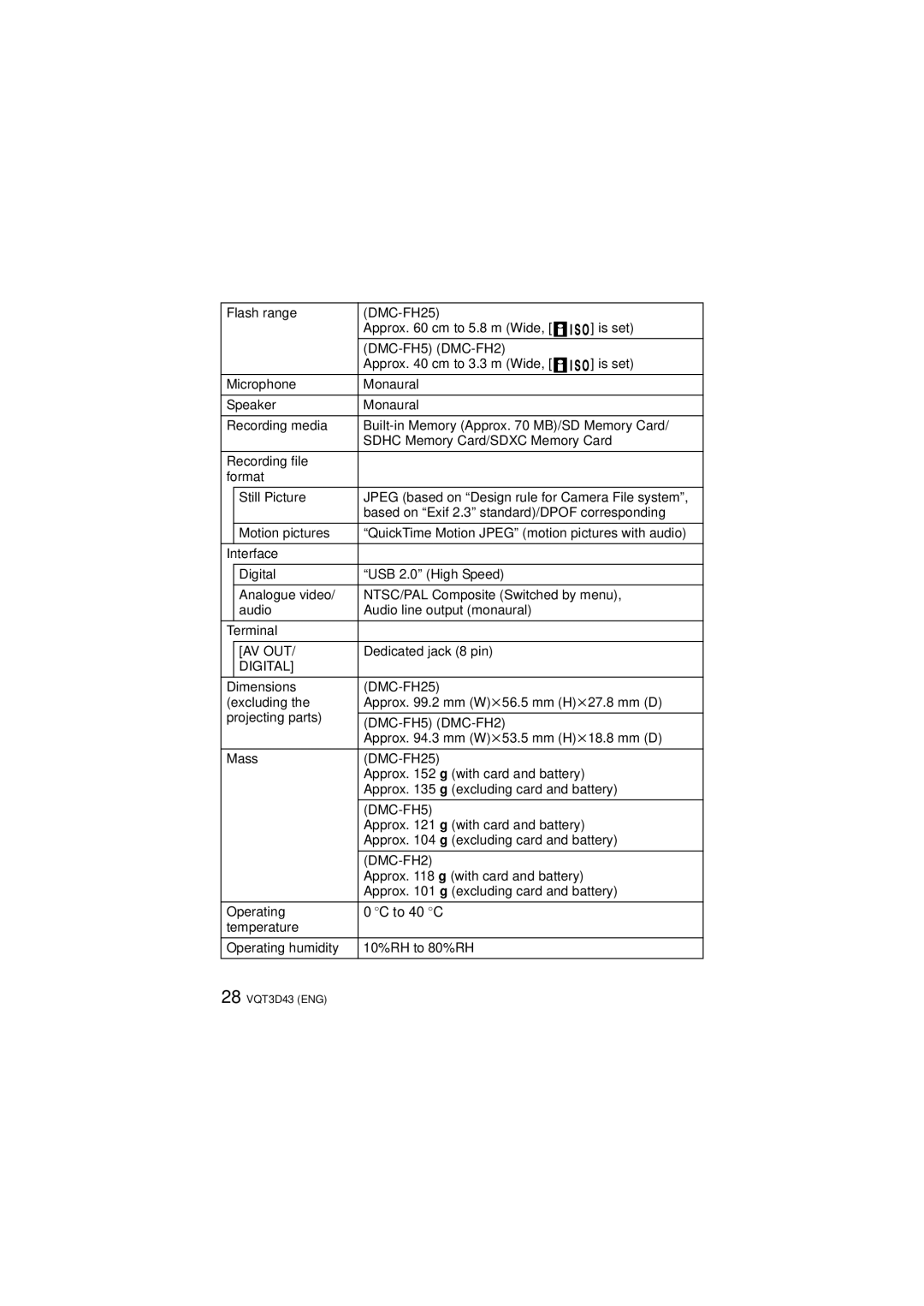 Panasonic DMC-FH5 Flash range, Microphone, Speaker, Recording media, Recording file Format Still Picture, Motion pictures 