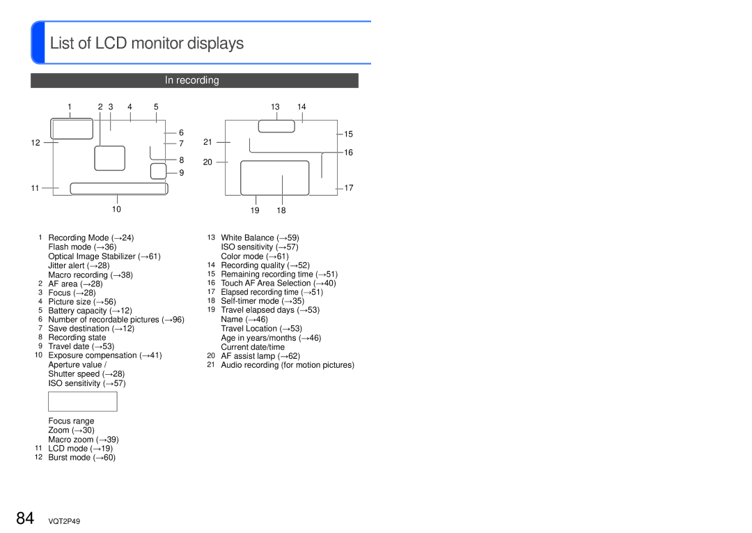 Panasonic DMC-FP3 operating instructions List of LCD monitor displays, Recording 