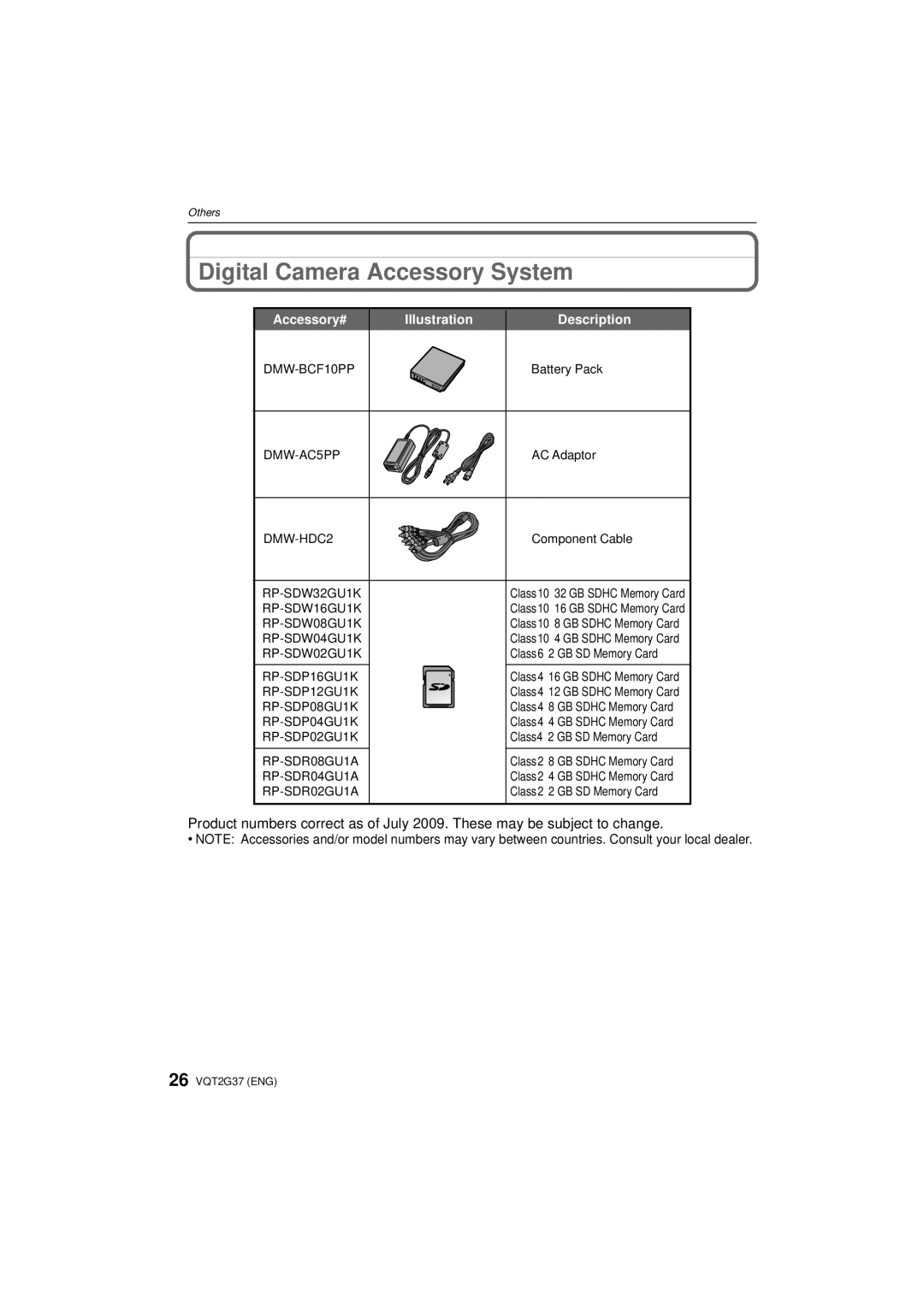 Panasonic DMC-FP8 operating instructions Digital Camera Accessory System, Accessory# Illustration Description 