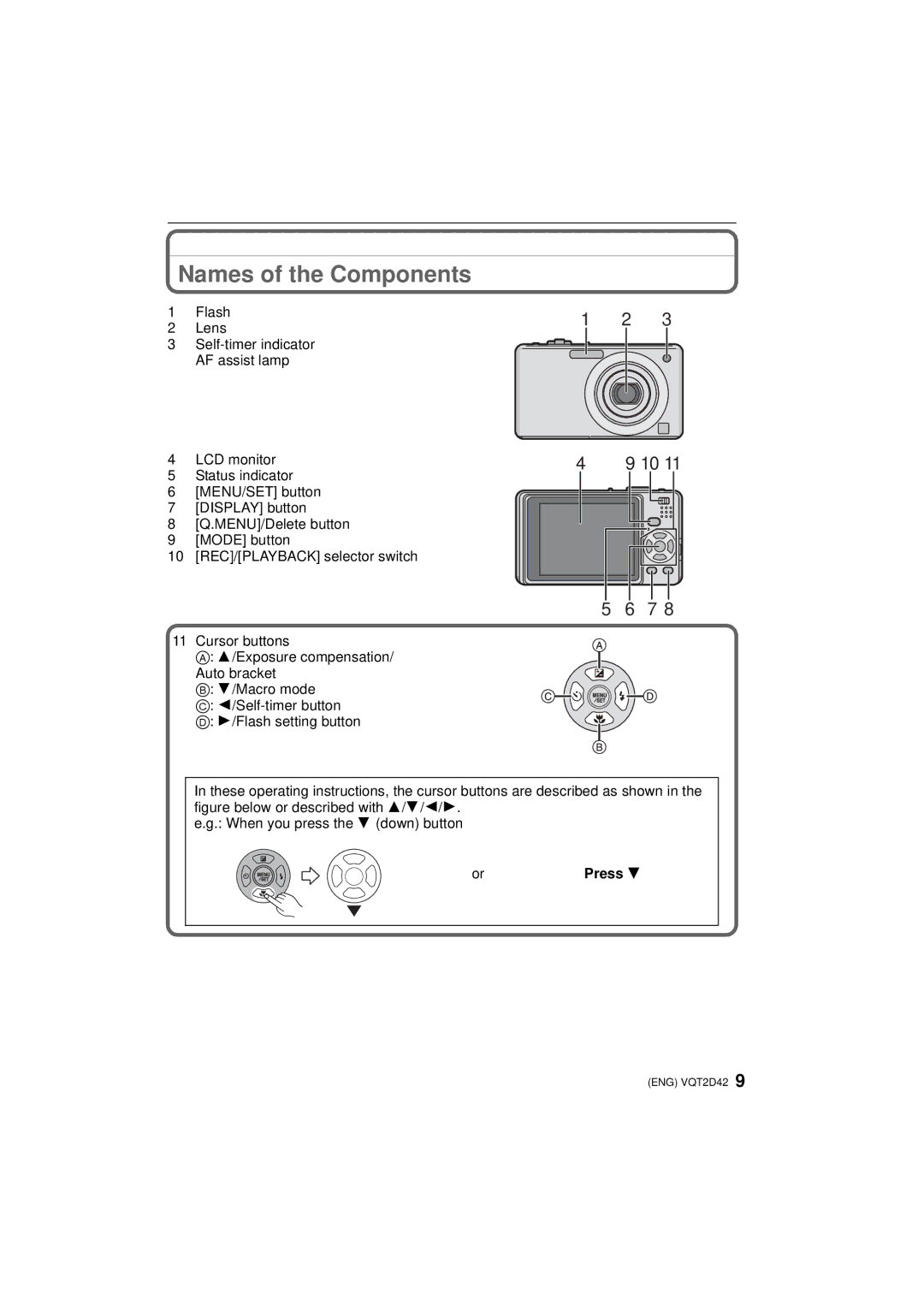 Panasonic VQT2D42, DMC-FS12 operating instructions Names of the Components, Press 