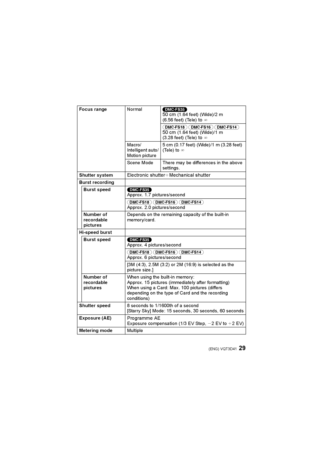 Panasonic DMC-FS18 Focus range, Shutter system, Burst recording Burst speed, Number, Recordable, Pictures, Shutter speed 