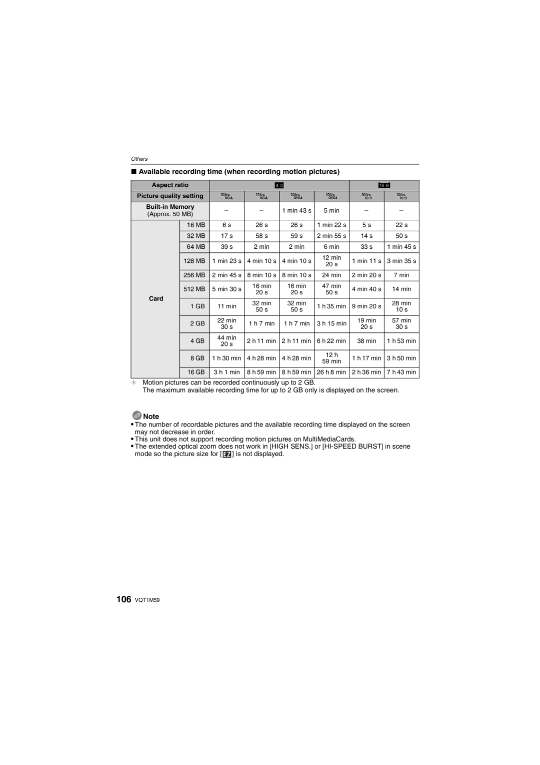 Panasonic DMC-FS20 operating instructions Available recording time when recording motion pictures, Aspect ratio 