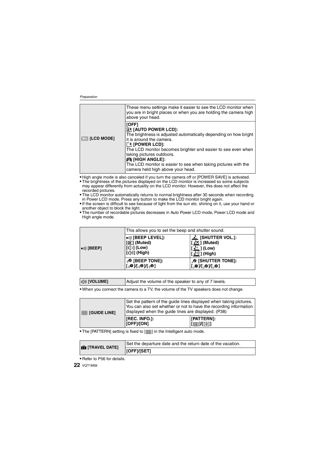 Panasonic DMC-FS20 OFF „ Auto Power LCD, … Power LCD, High Angle, Shutter VOL, Beep Tone Shutter Tone, REC. Info Pattern 