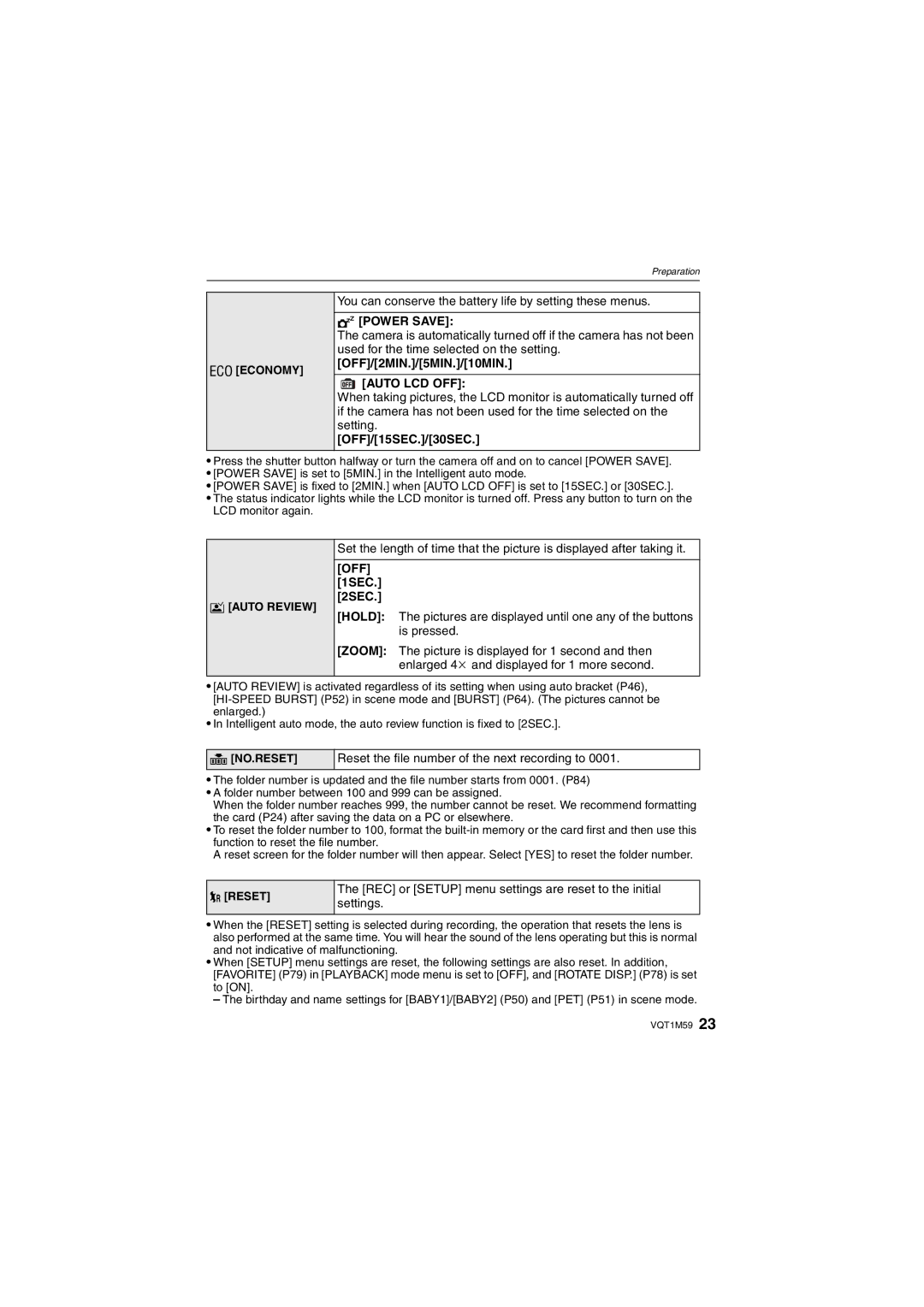 Panasonic DMC-FS20 operating instructions Auto LCD OFF, Off 