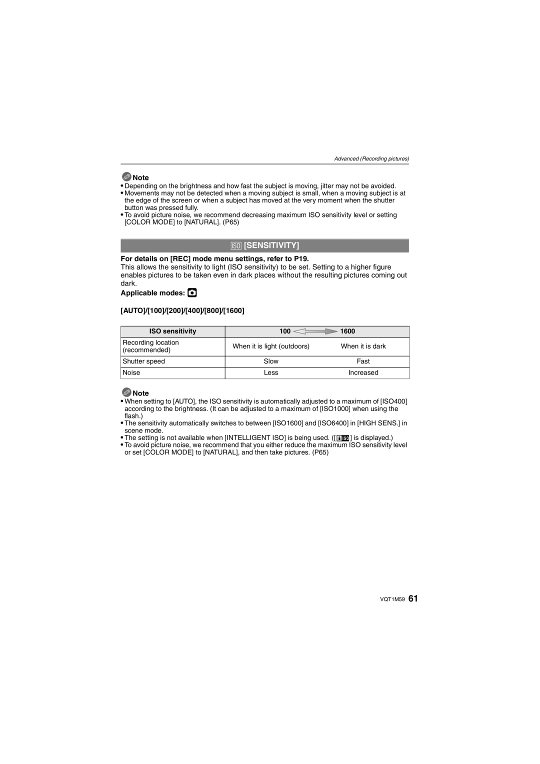 Panasonic DMC-FS20 Sensitivity, Applicable modes · AUTO/100/200/400/800/1600, ISO sensitivity 100 1600 