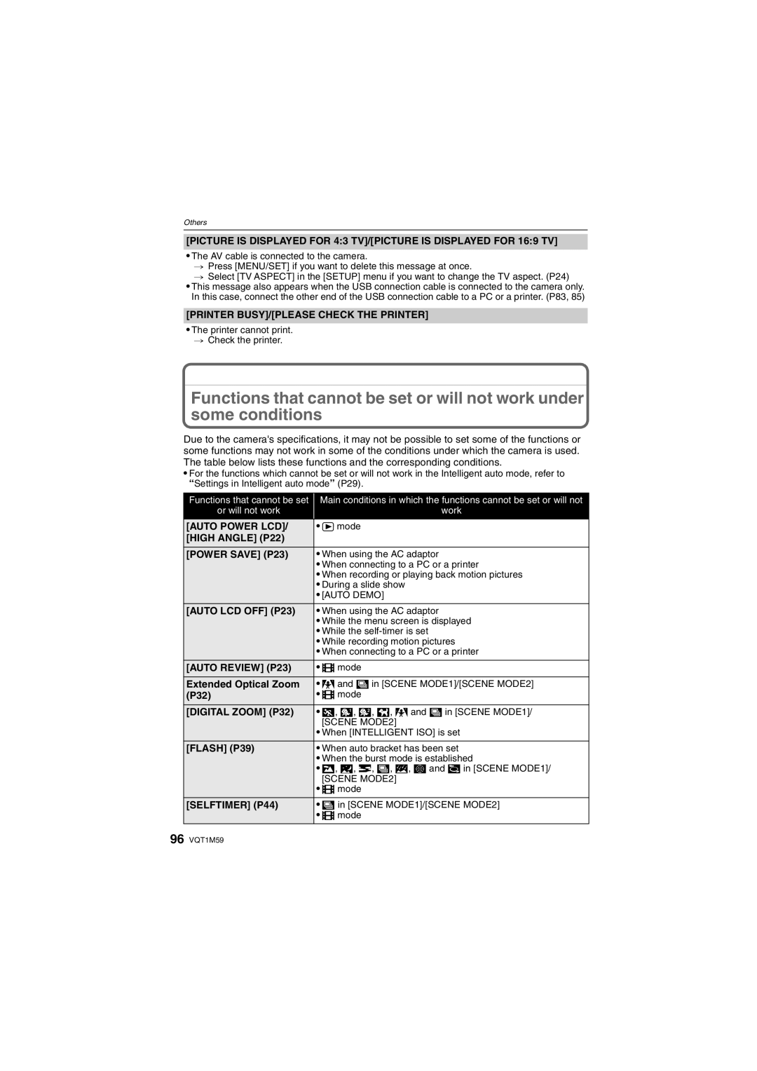 Panasonic DMC-FS20 Printer BUSY/PLEASE Check the Printer, Auto Power LCD, High Angle P22 Power Save P23, Auto LCD OFF P23 