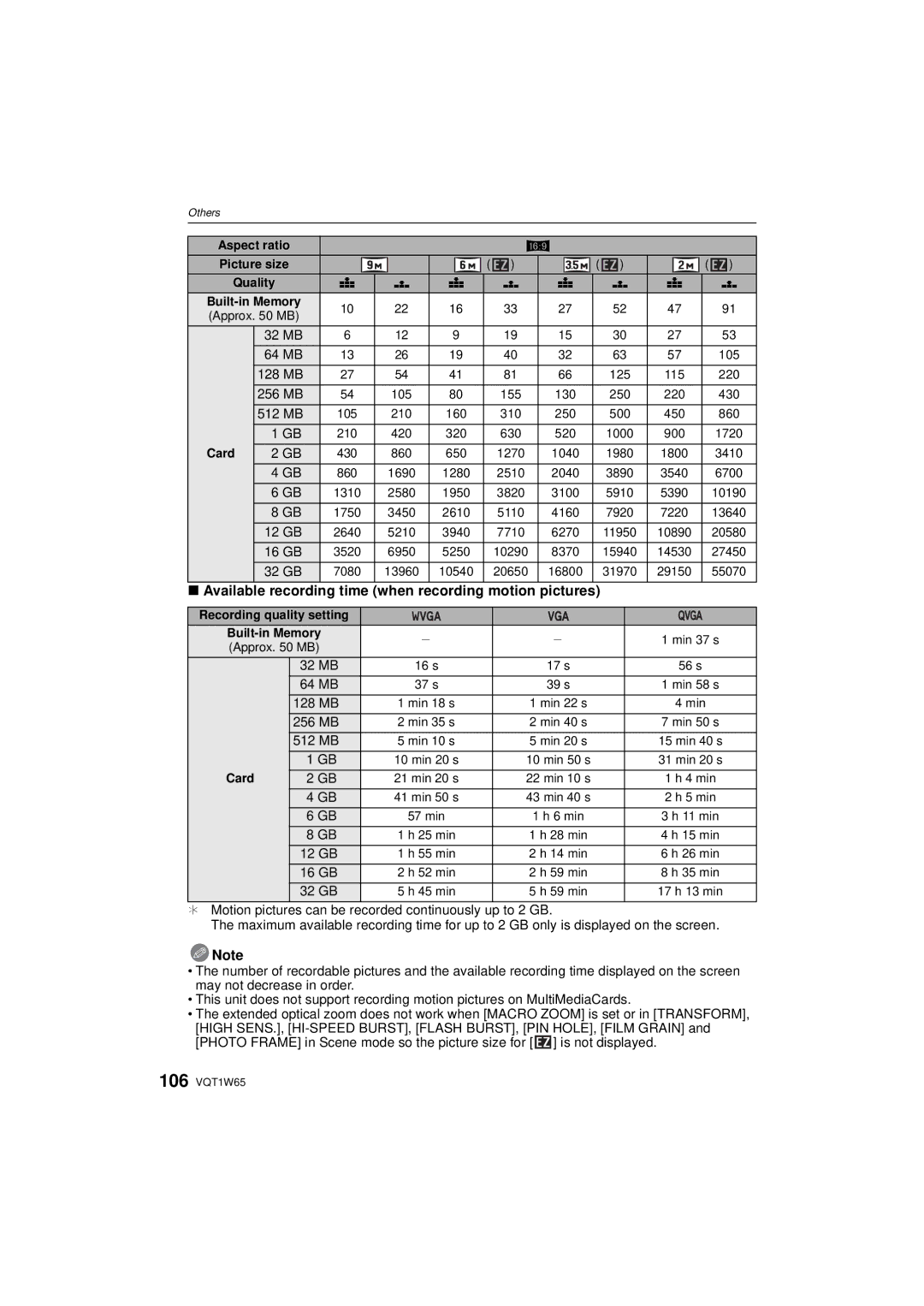 Panasonic DMC-FS25 operating instructions Available recording time when recording motion pictures, 128 MB, 256 MB, 512 MB 