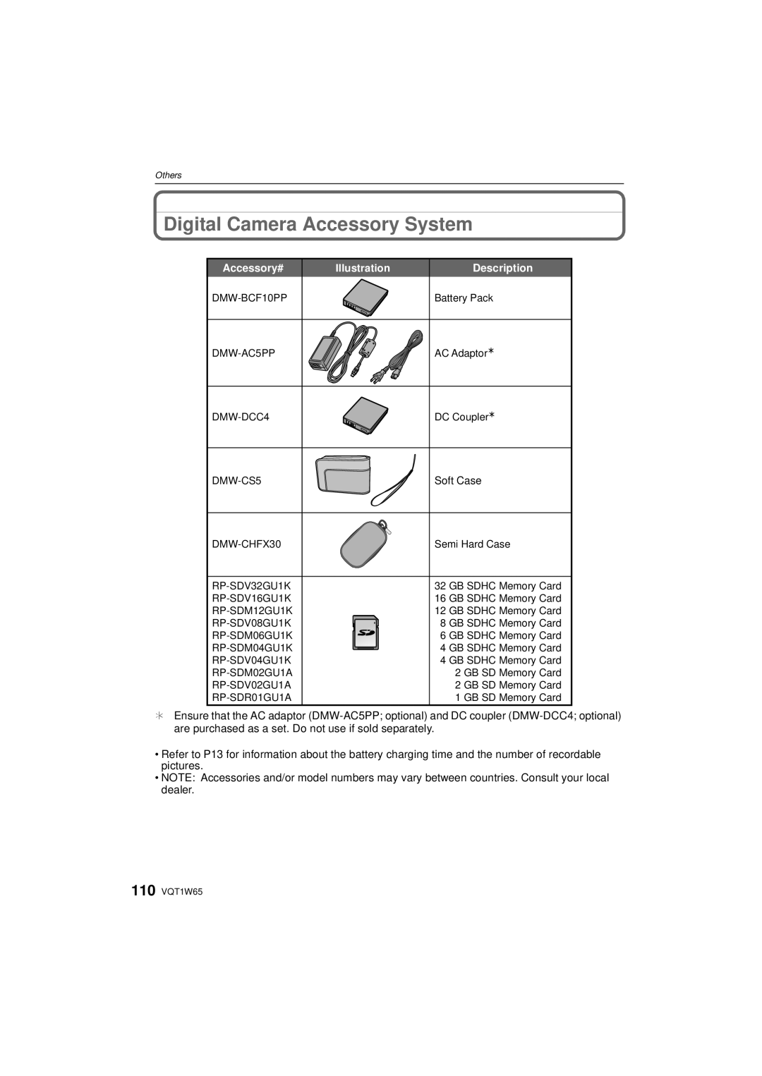 Panasonic DMC-FS25 operating instructions Digital Camera Accessory System, Soft Case 