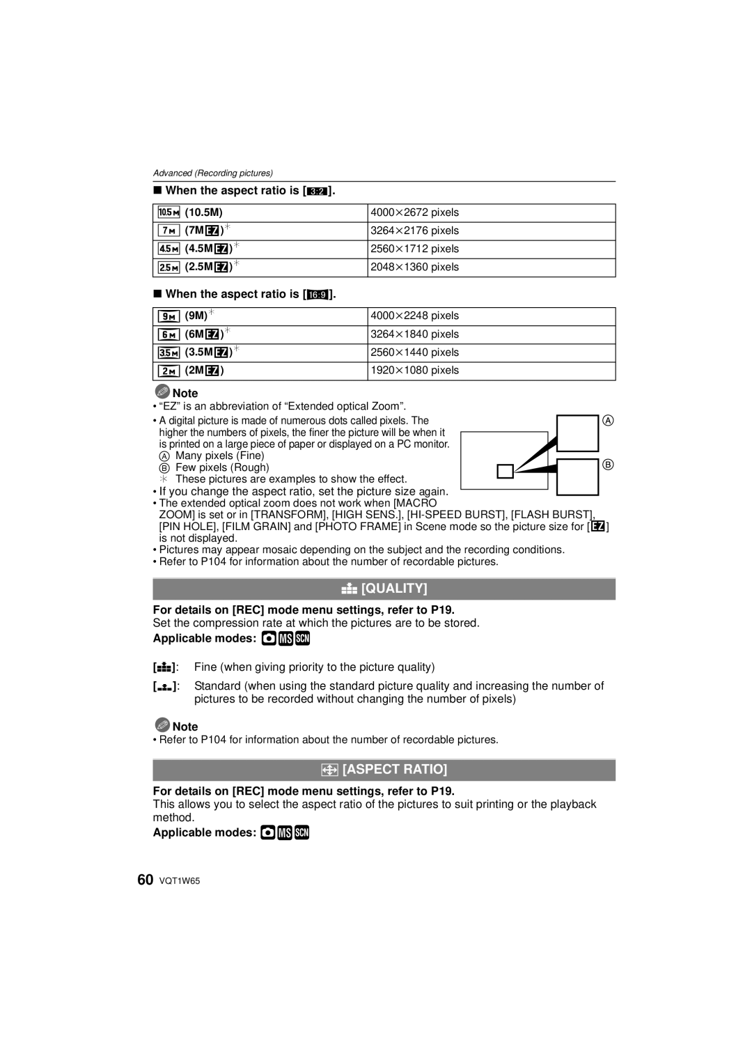 Panasonic DMC-FS25 Quality, ? Aspect Ratio, When the aspect ratio is Y, When the aspect ratio is W, Applicable modes · ¿ 