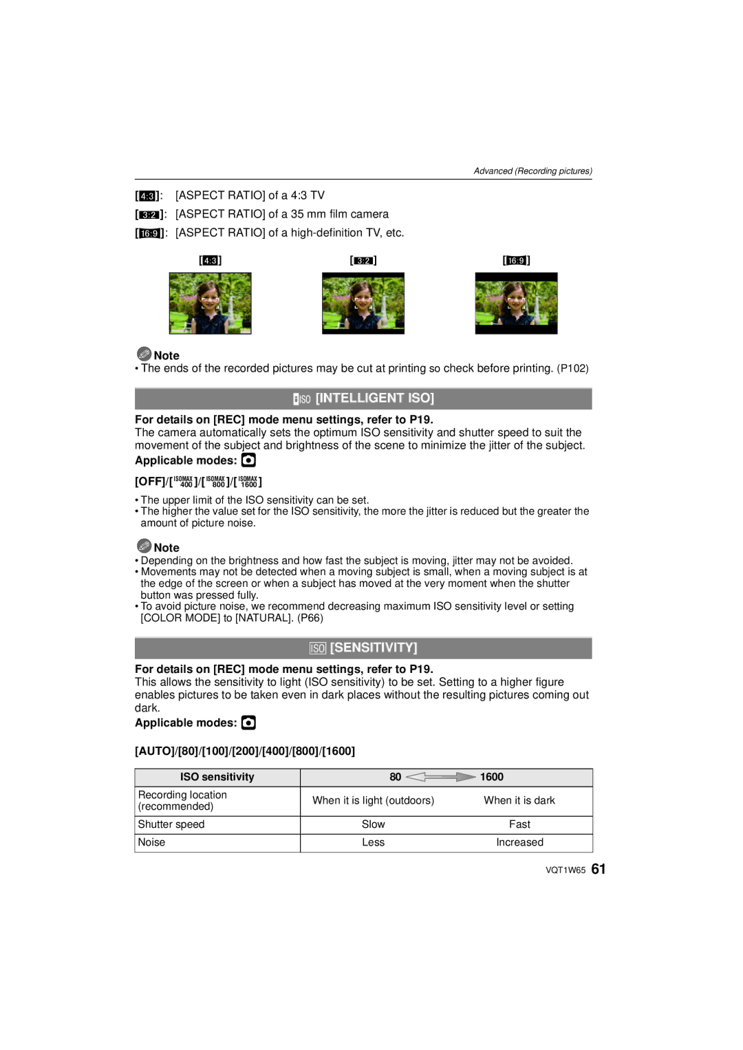 Panasonic DMC-FS25 Intelligent ISO, Sensitivity, Applicable modes · AUTO/80/100/200/400/800/1600, ISO sensitivity 1600 