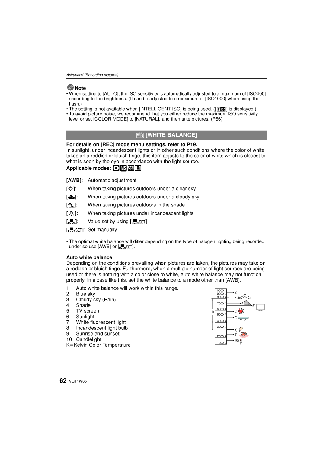 Panasonic DMC-FS25 operating instructions = White Balance, Applicable modes · ¿n AWB, Auto white balance 