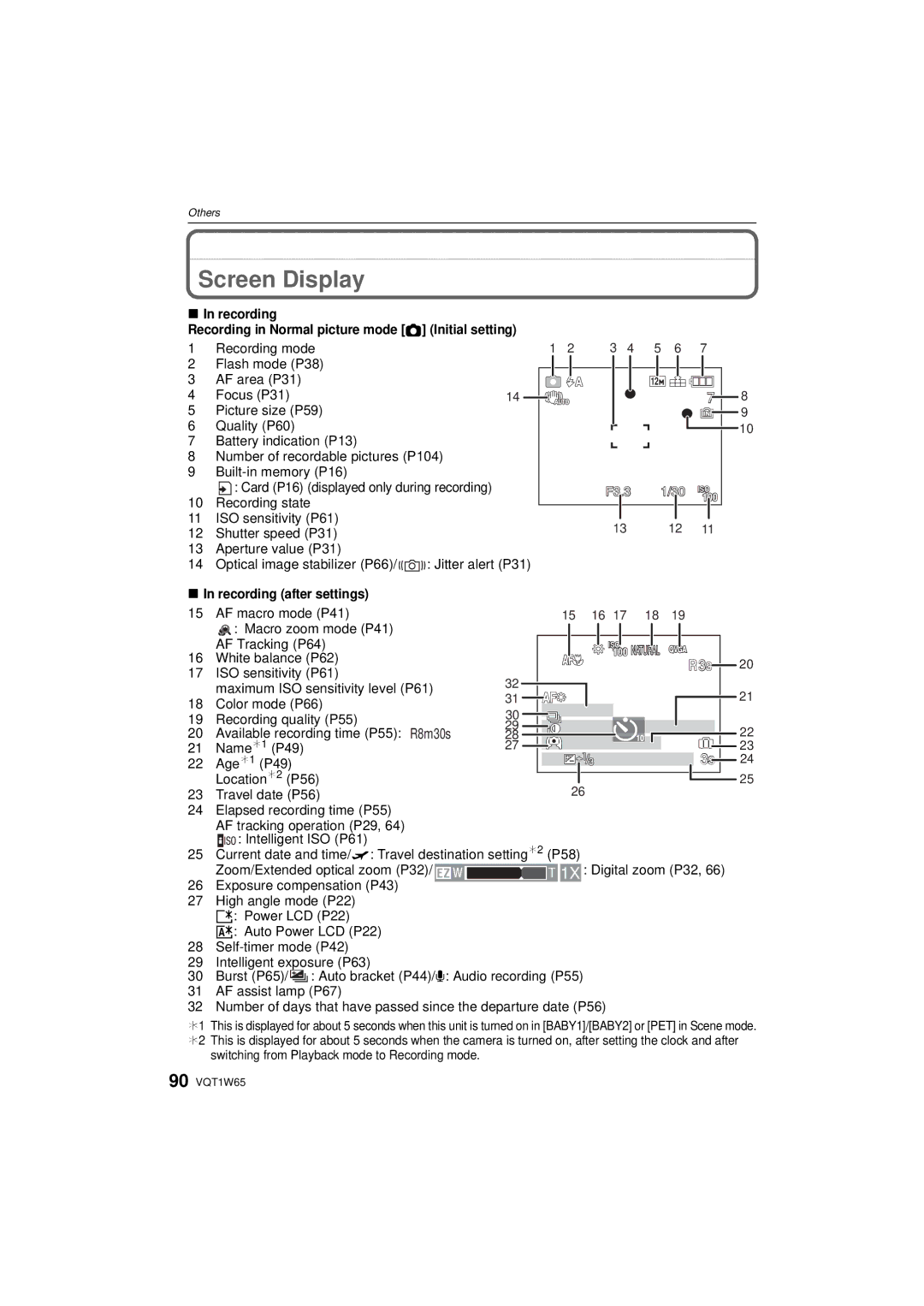 Panasonic DMC-FS25 operating instructions Screen Display, Recording after settings 