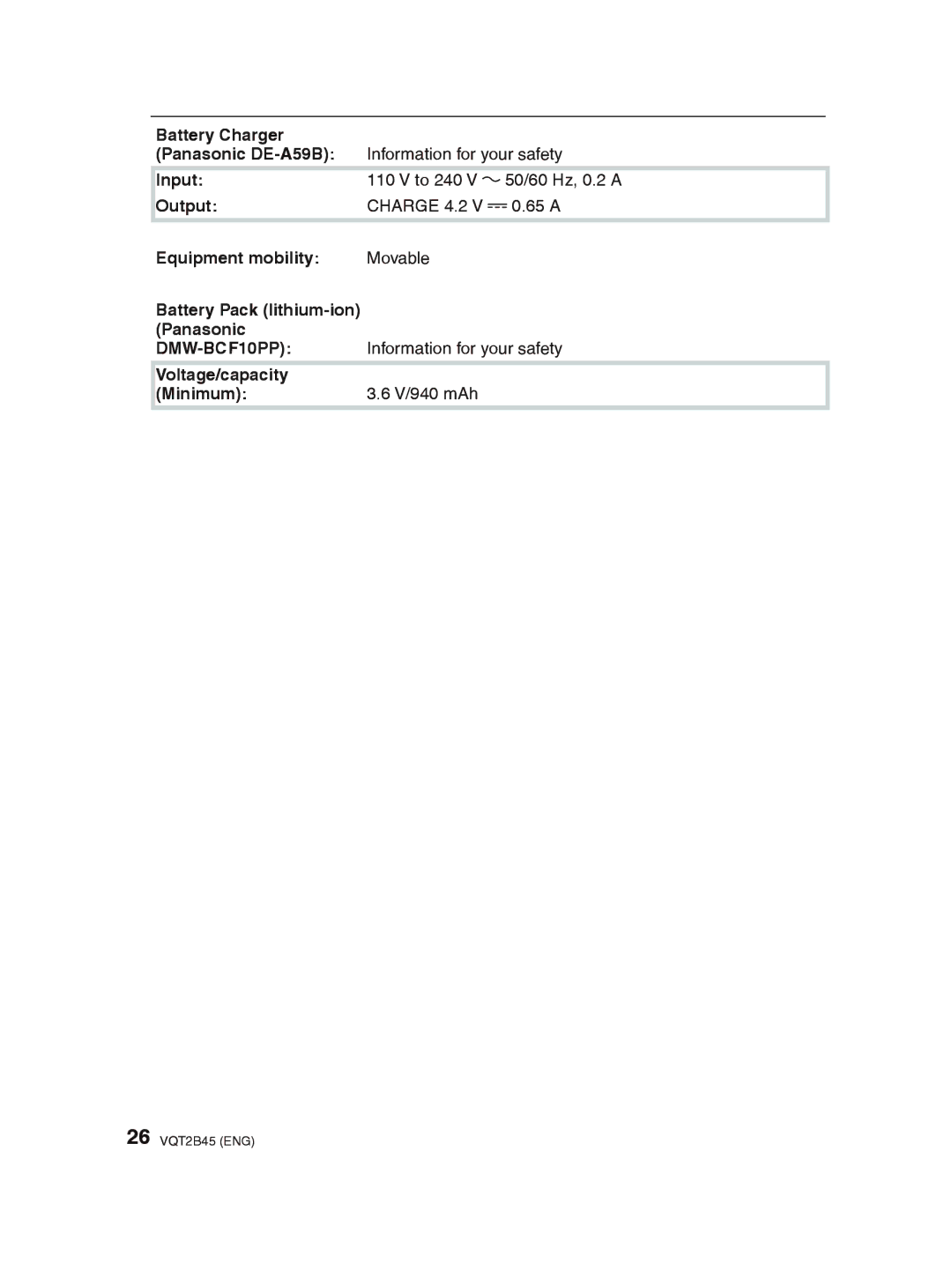 Panasonic DMC-FS42 operating instructions 65 a, Equipment mobility Movable, Panasonic, Voltage/capacity Minimum V/940 mAh 