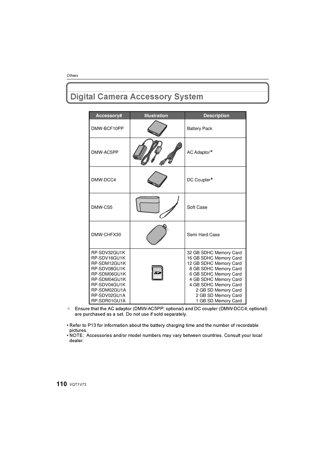 Panasonic DMC-FS7, DMC-FS8S operating instructions Digital Camera Accessory System, Soft Case 