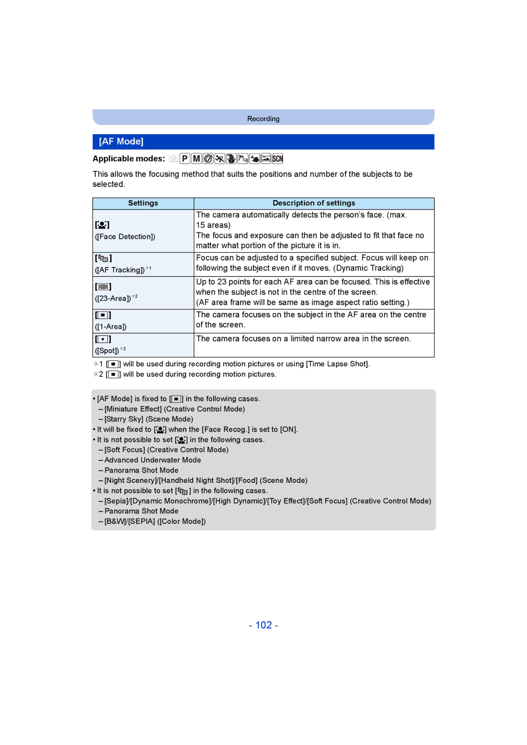 Panasonic DMC-FT5/DMC-TS5 operating instructions 102, AF Mode 