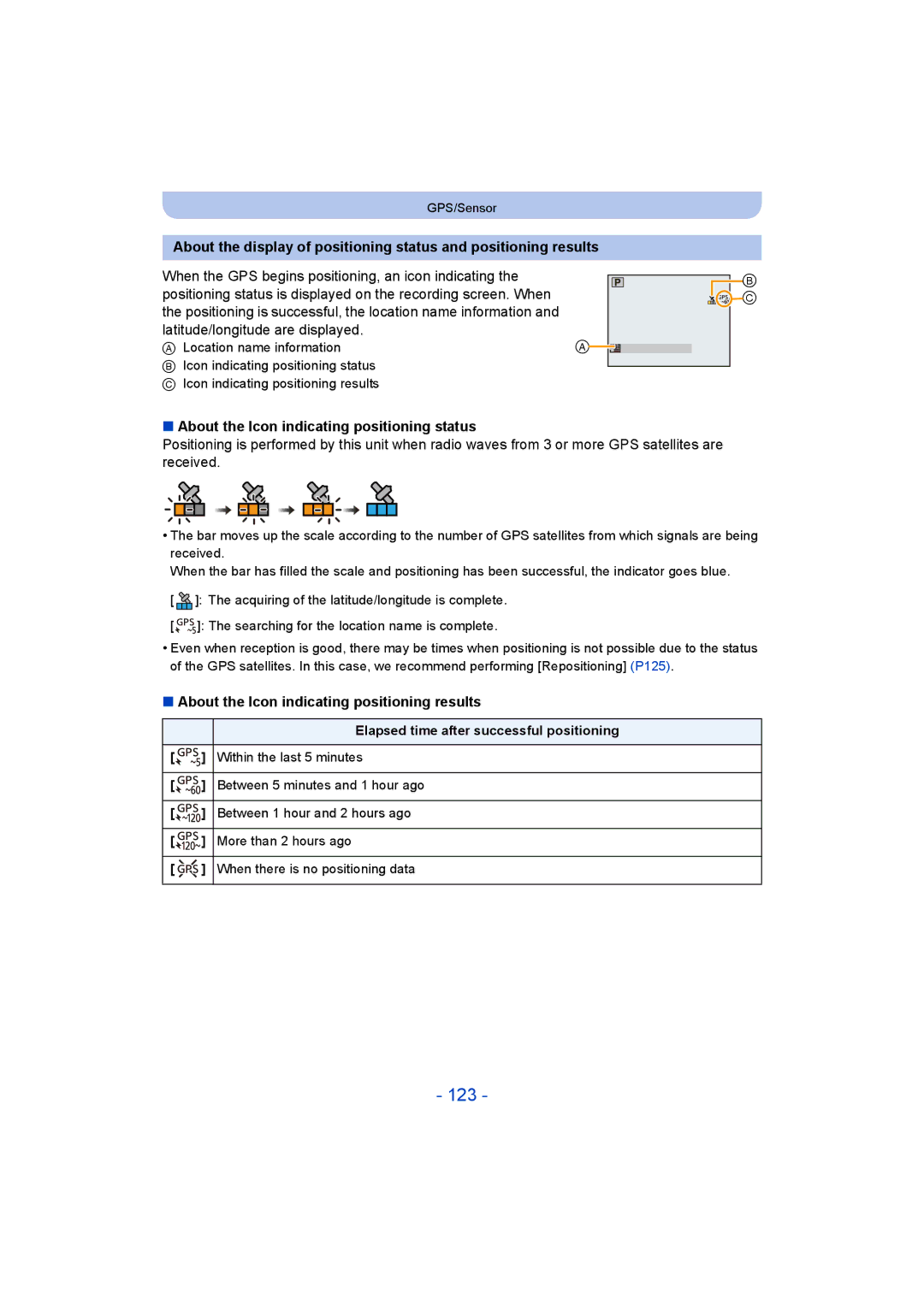 Panasonic DMC-FT5/DMC-TS5 123, About the Icon indicating positioning status, About the Icon indicating positioning results 