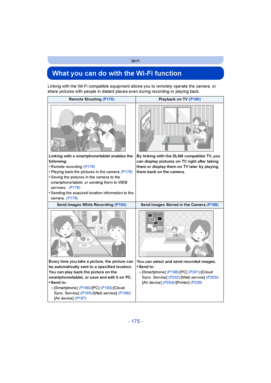 Panasonic DMC-FT5/DMC-TS5 operating instructions What you can do with the Wi-Fi function, 175, Them back on the camera 