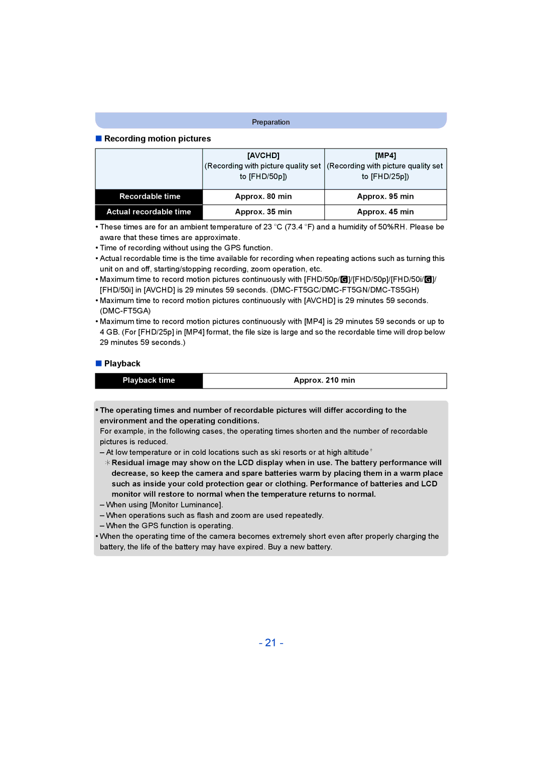 Panasonic DMC-FT5/DMC-TS5 operating instructions Playback, MP4 