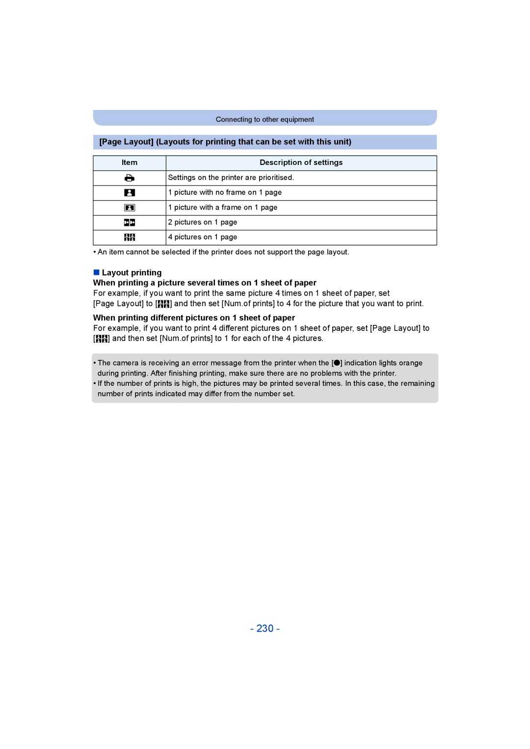 Panasonic DMC-FT5/DMC-TS5 operating instructions 230, Layout Layouts for printing that can be set with this unit 