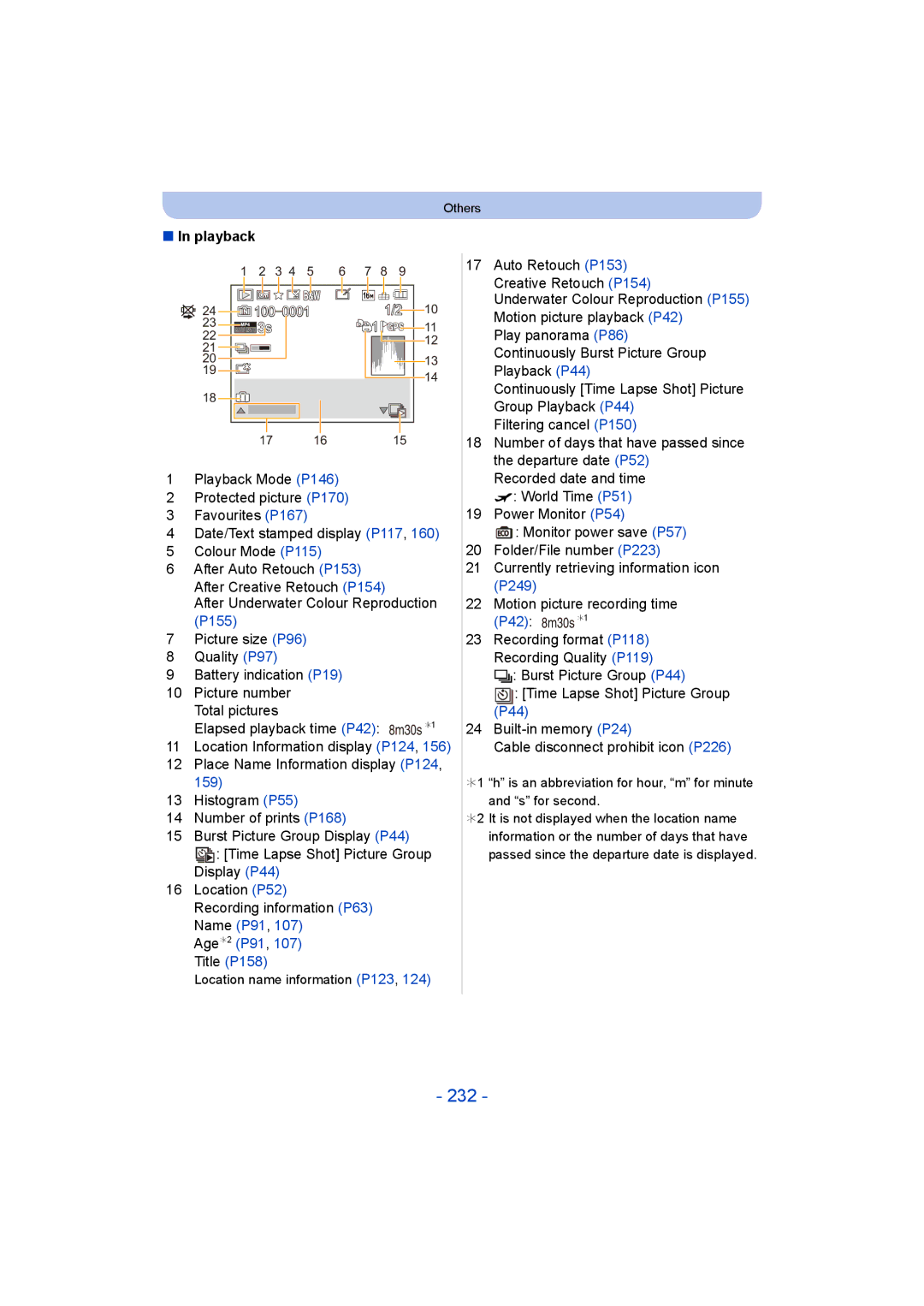 Panasonic DMC-FT5/DMC-TS5 operating instructions 232, Age¢2 P91, 107 Title P158 