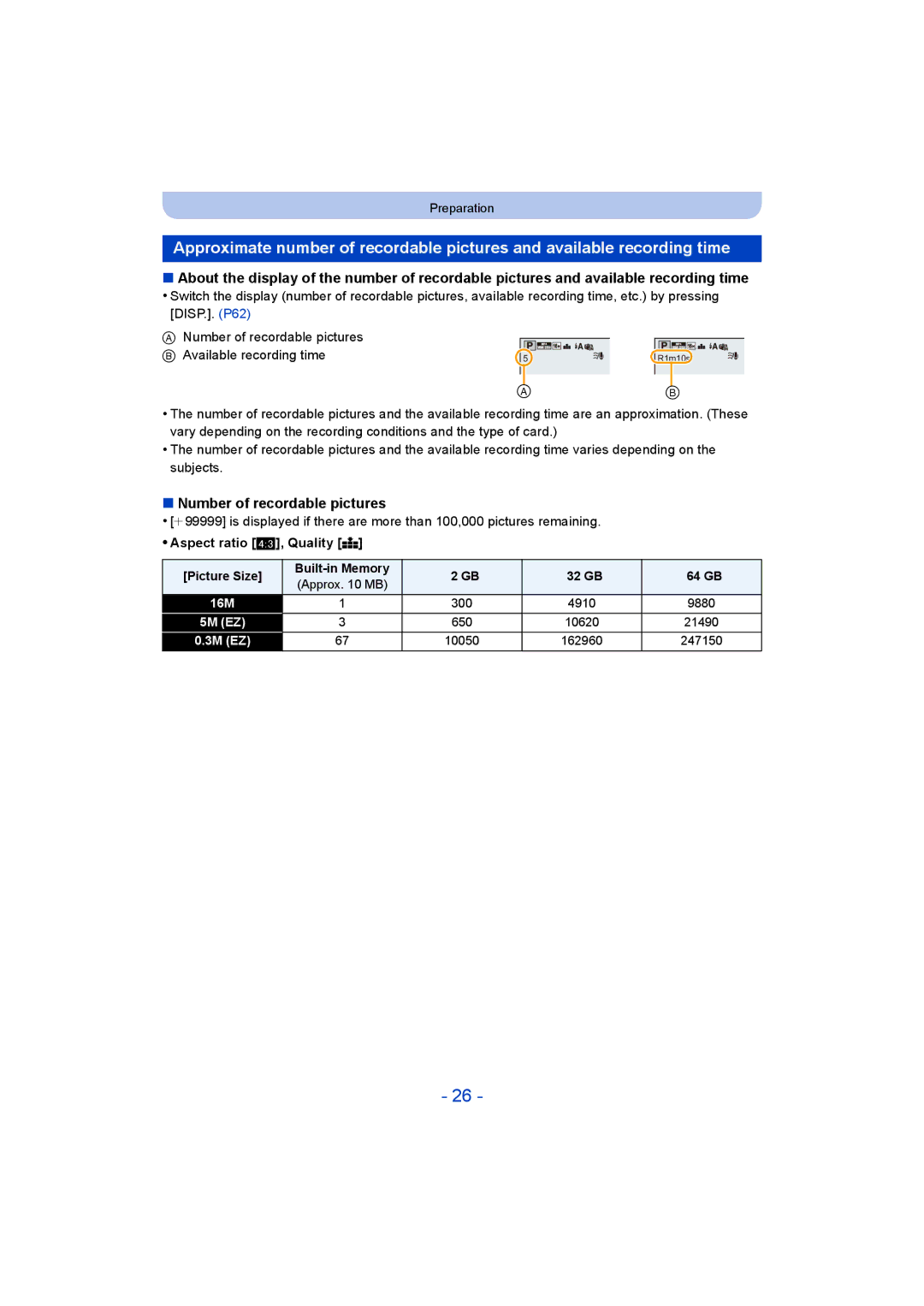 Panasonic DMC-FT5/DMC-TS5 operating instructions Number of recordable pictures, Aspect ratio X, Quality a 