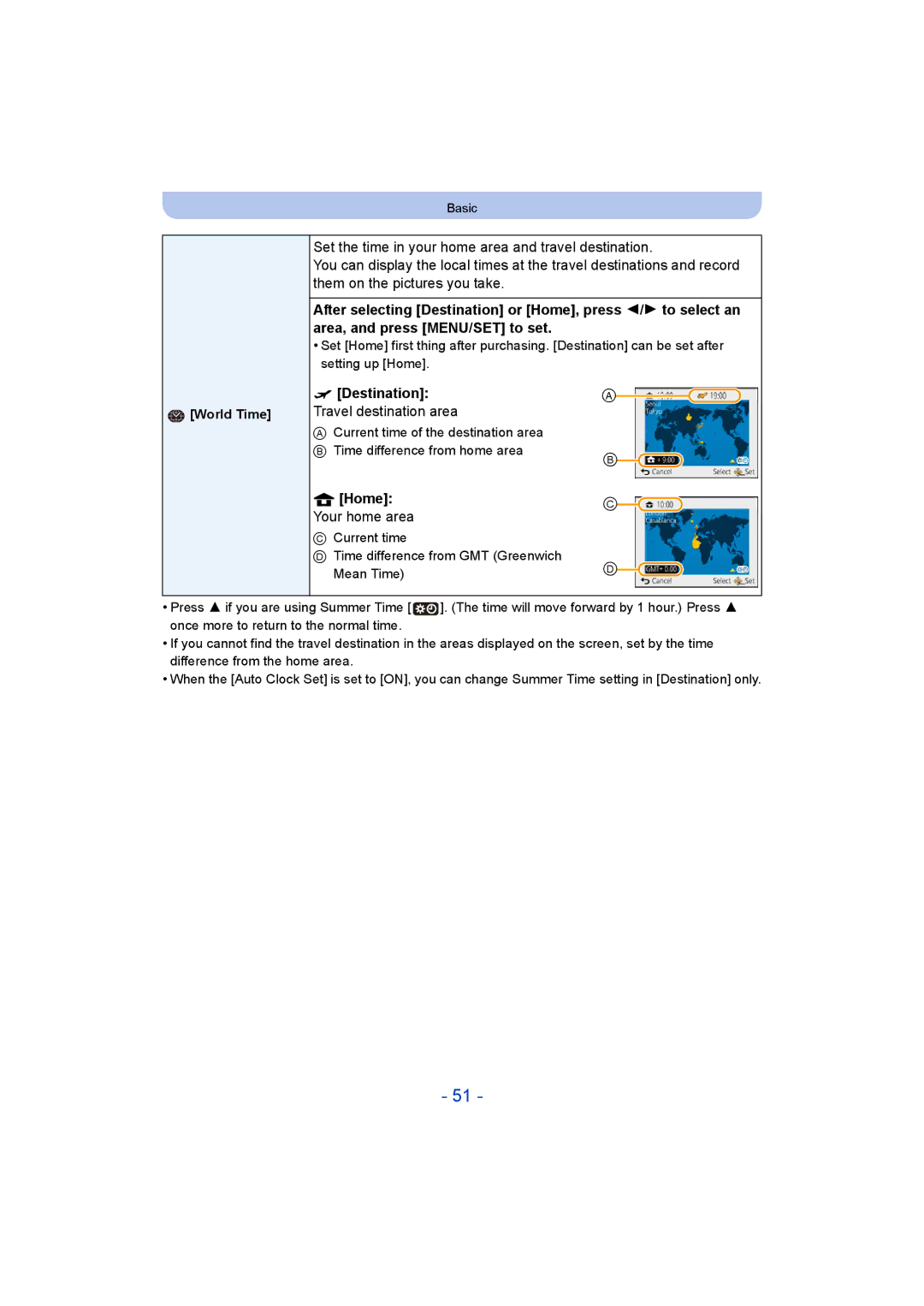 Panasonic DMC-FT5/DMC-TS5 operating instructions Destination Travel destination area, Home Your home area, World Time 