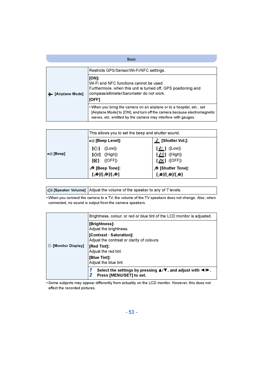 Panasonic DMC-FT5/DMC-TS5 Beep Level, Beep Tone 1 / 2 Shutter Vol, High, Brightness, Contrast · Saturation 