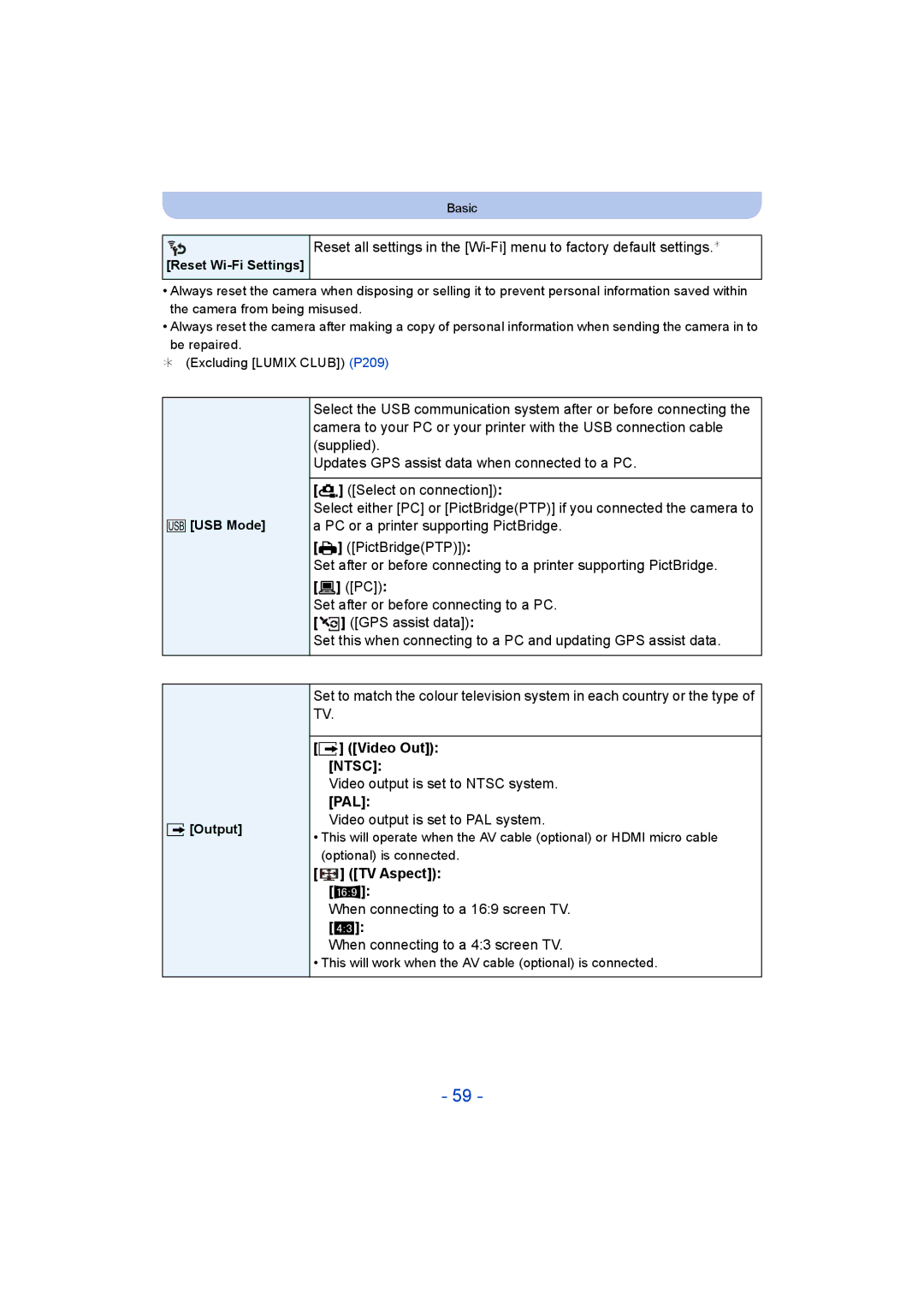 Panasonic DMC-FT5/DMC-TS5 Video Out Ntsc, Video output is set to Ntsc system, Pal, Video output is set to PAL system 