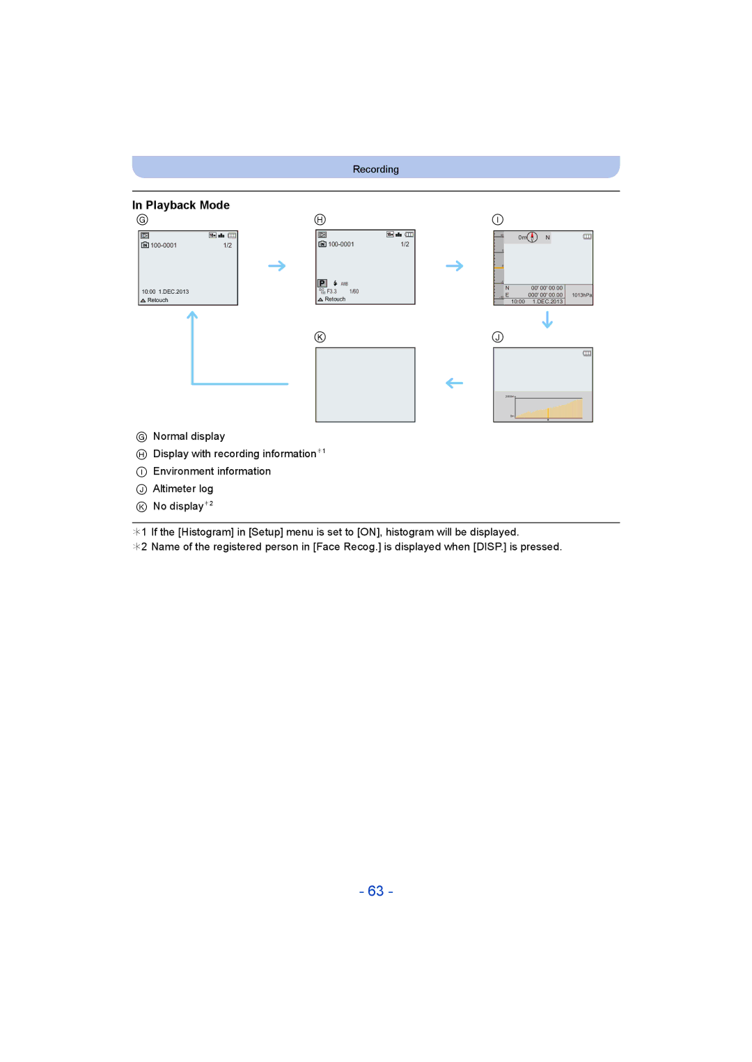 Panasonic DMC-FT5/DMC-TS5 operating instructions Playback Mode, Ghi 