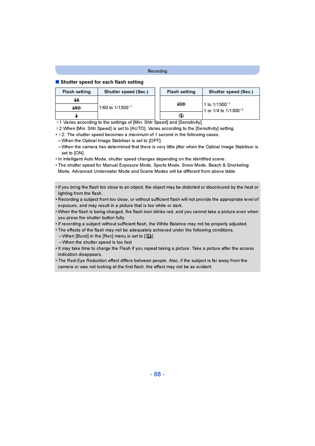 Panasonic DMC-FT5/DMC-TS5 operating instructions Shutter speed for each flash setting, Flash setting Shutter speed Sec 