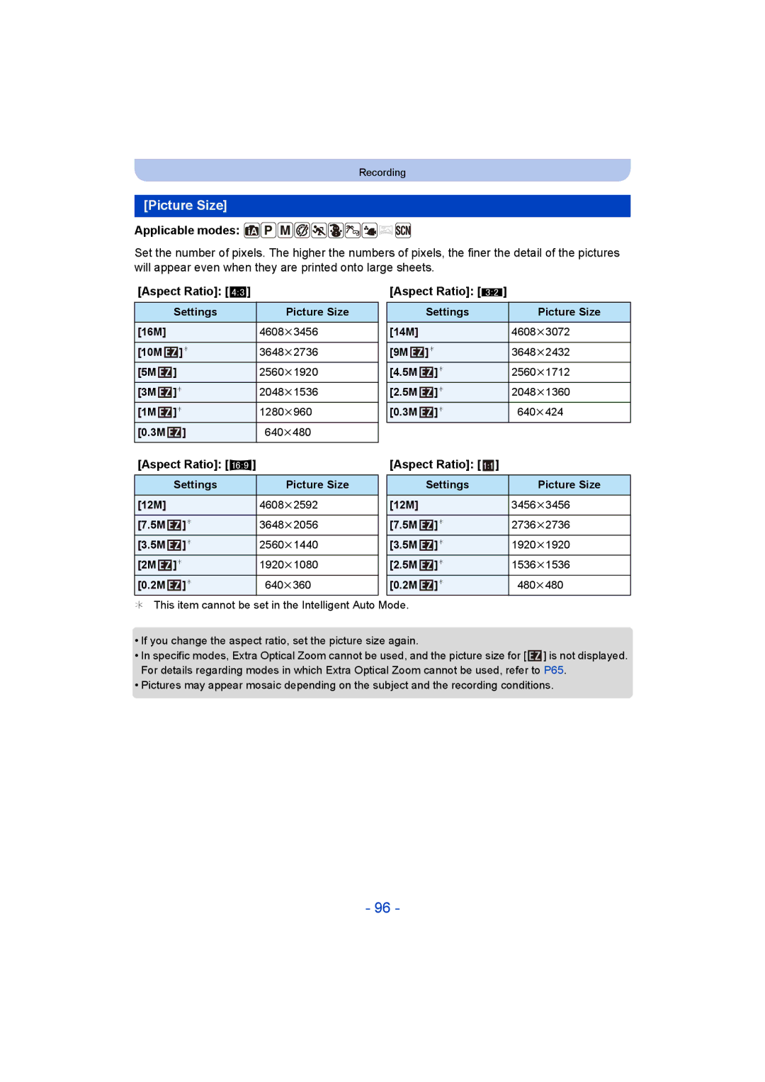 Panasonic DMC-FT5/DMC-TS5 operating instructions Picture Size, Aspect Ratio Y, Aspect Ratio W 