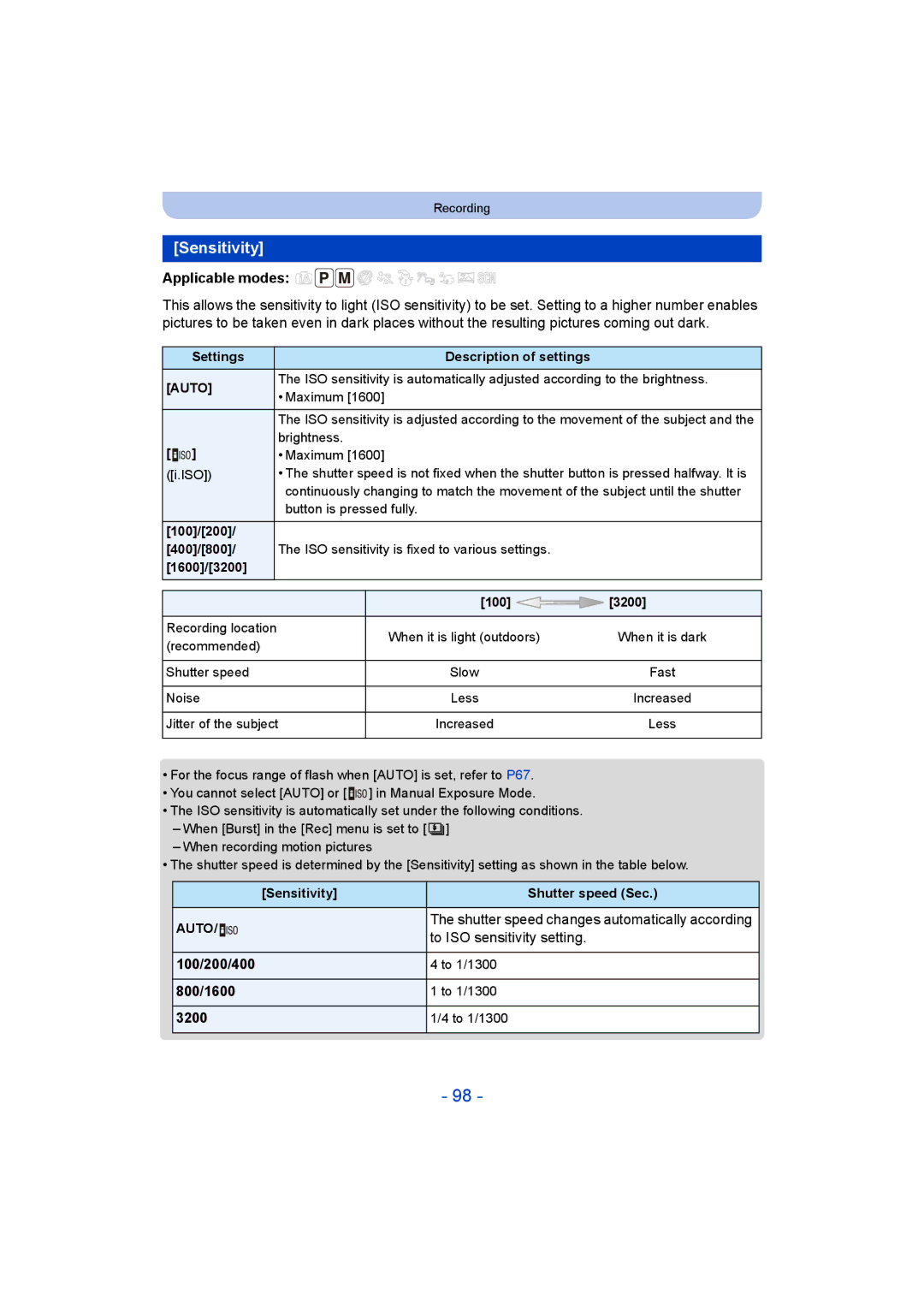 Panasonic DMC-FT5/DMC-TS5 operating instructions Sensitivity, To ISO sensitivity setting, 100/200/400, 800/1600, 3200 