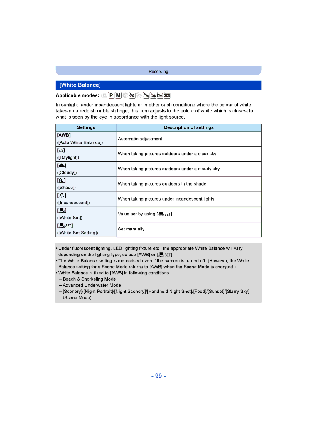 Panasonic DMC-FT5/DMC-TS5 operating instructions White Balance 