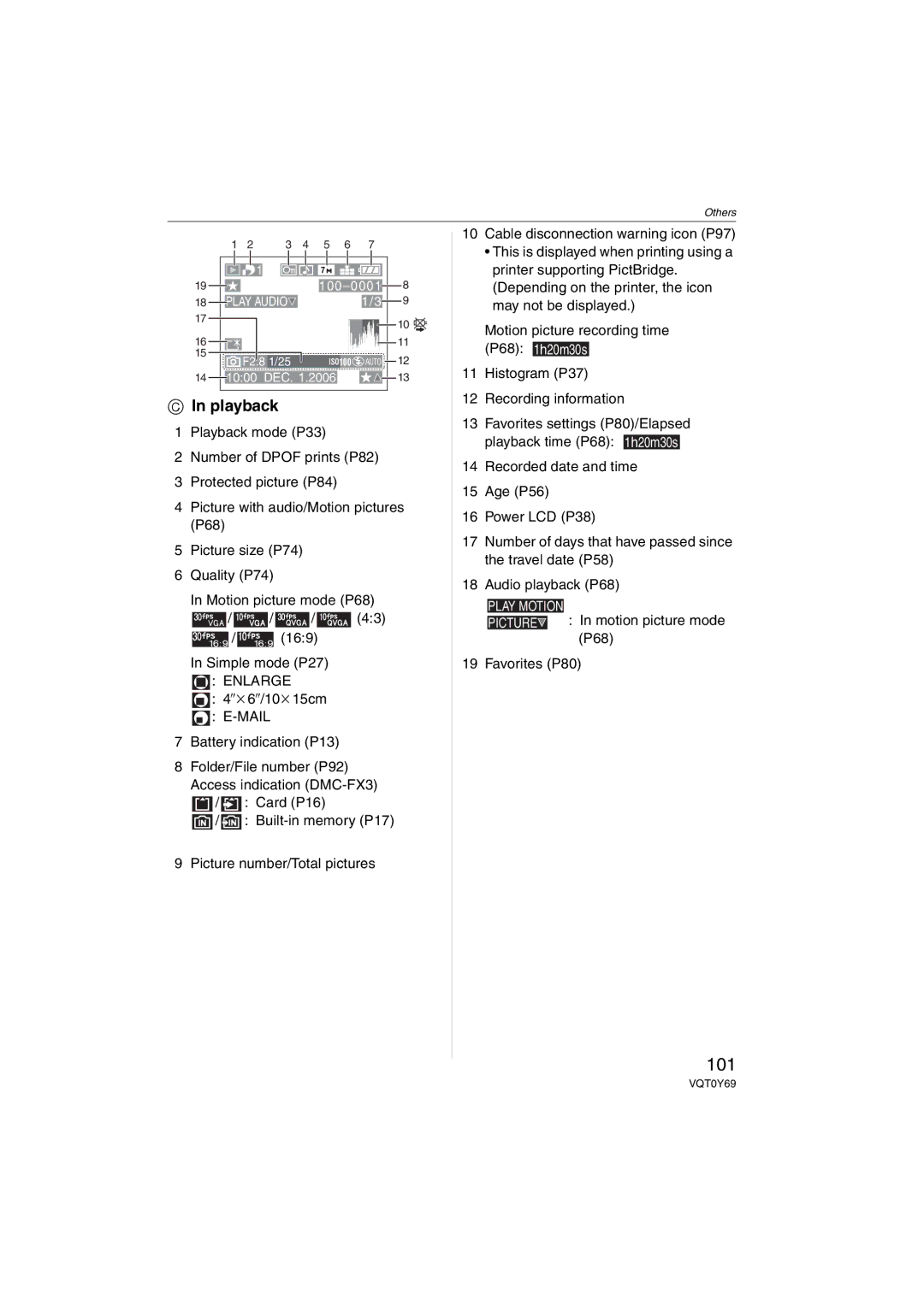 Panasonic DMC-FX3, DMC-FX07 operating instructions 101, Playback, Picture In motion picture mode P68 Favorites P80 