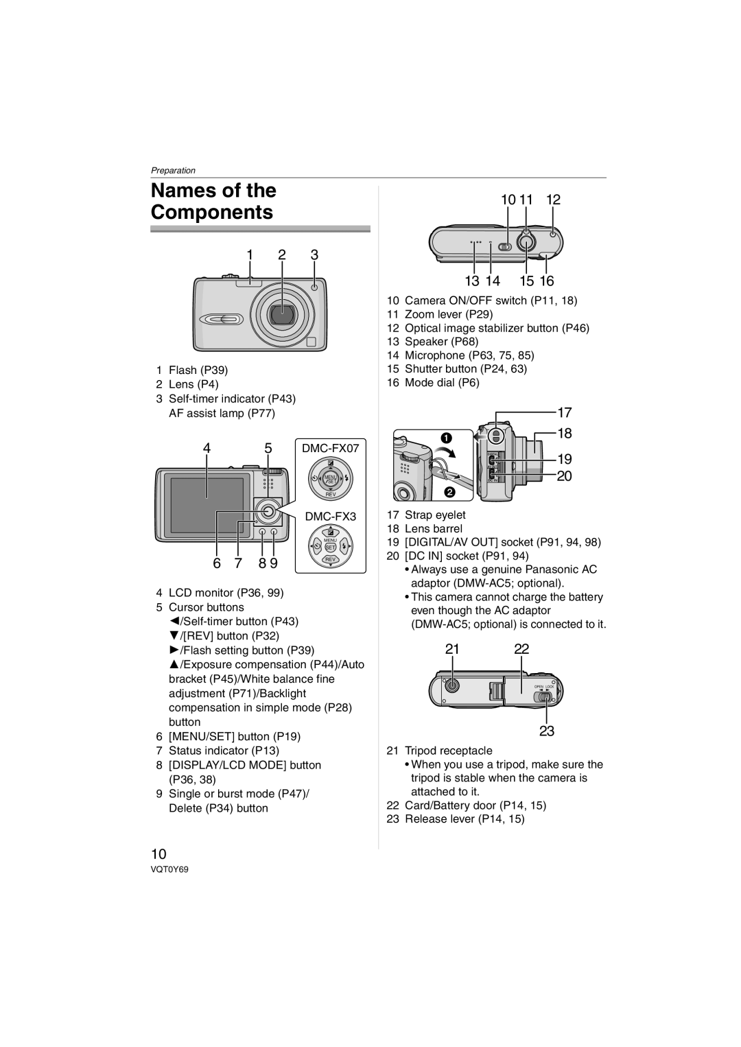 Panasonic DMC-FX07, DMC-FX3 operating instructions Names of the Components, 10 11, Digital, Av Out, Dc In 