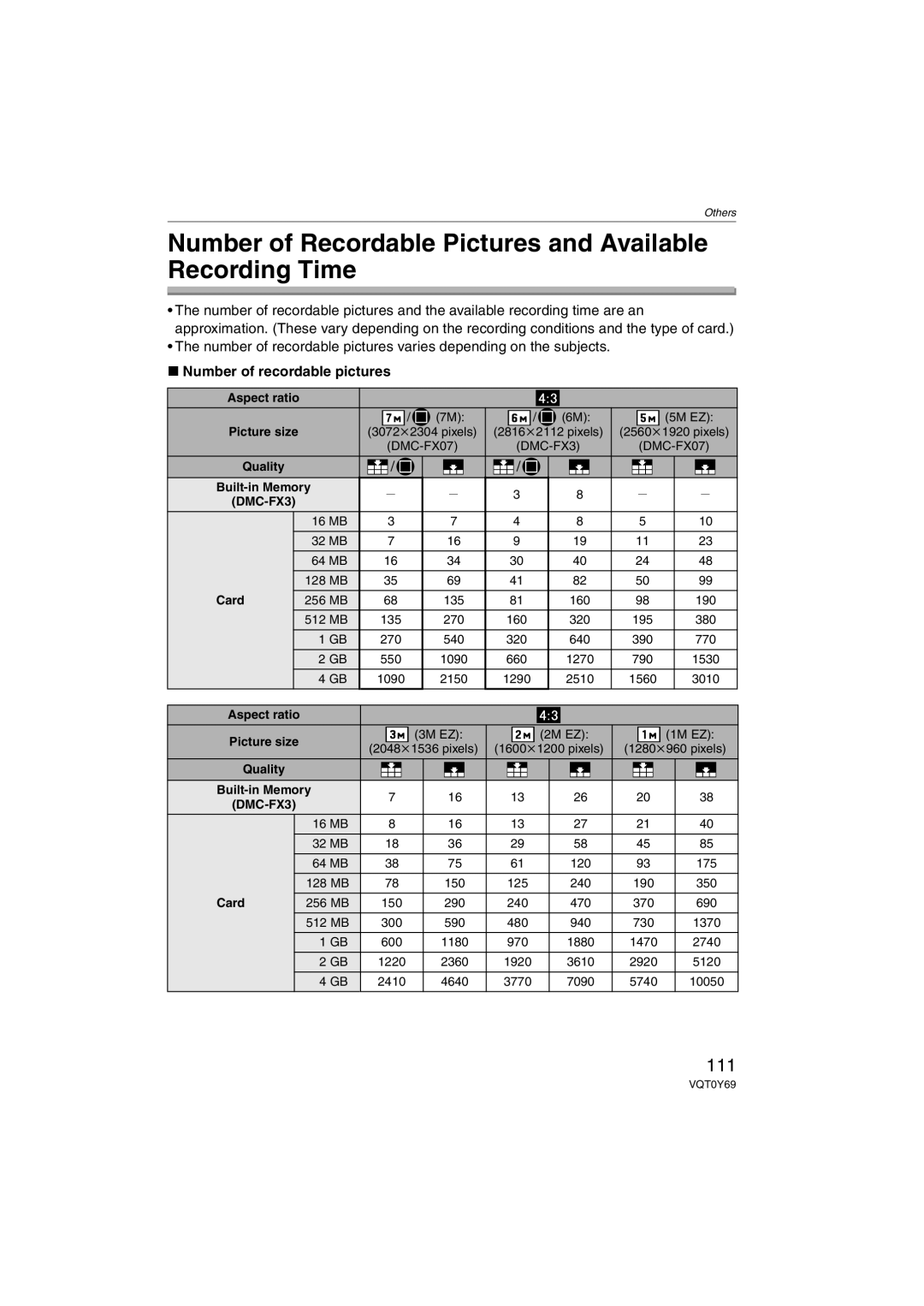 Panasonic DMC-FX07K Number of Recordable Pictures and Available Recording Time, 111, Number of recordable pictures 