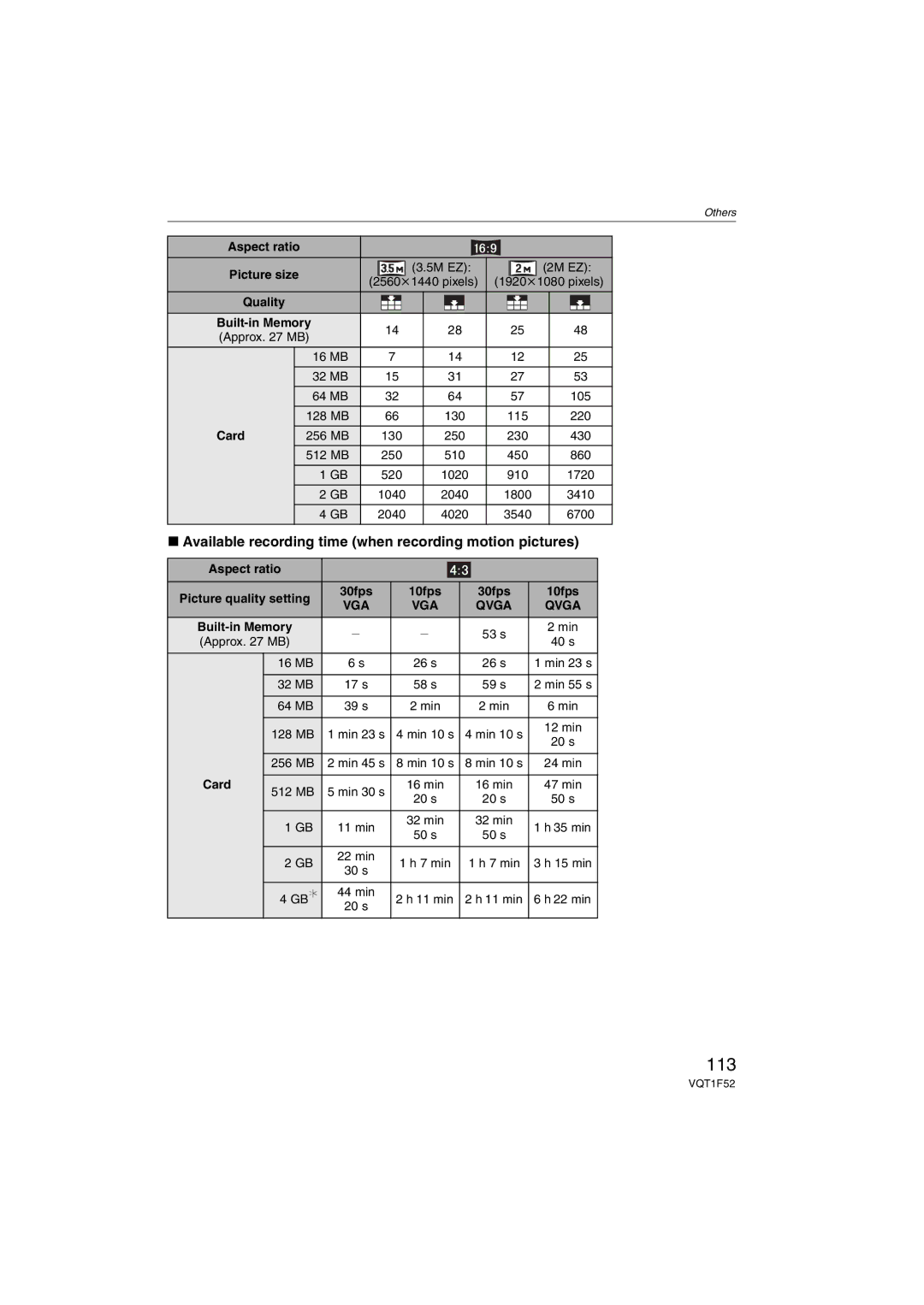 Panasonic DMCFX100S, DMC-FX100, DMCFX100K operating instructions 113, Available recording time when recording motion pictures 