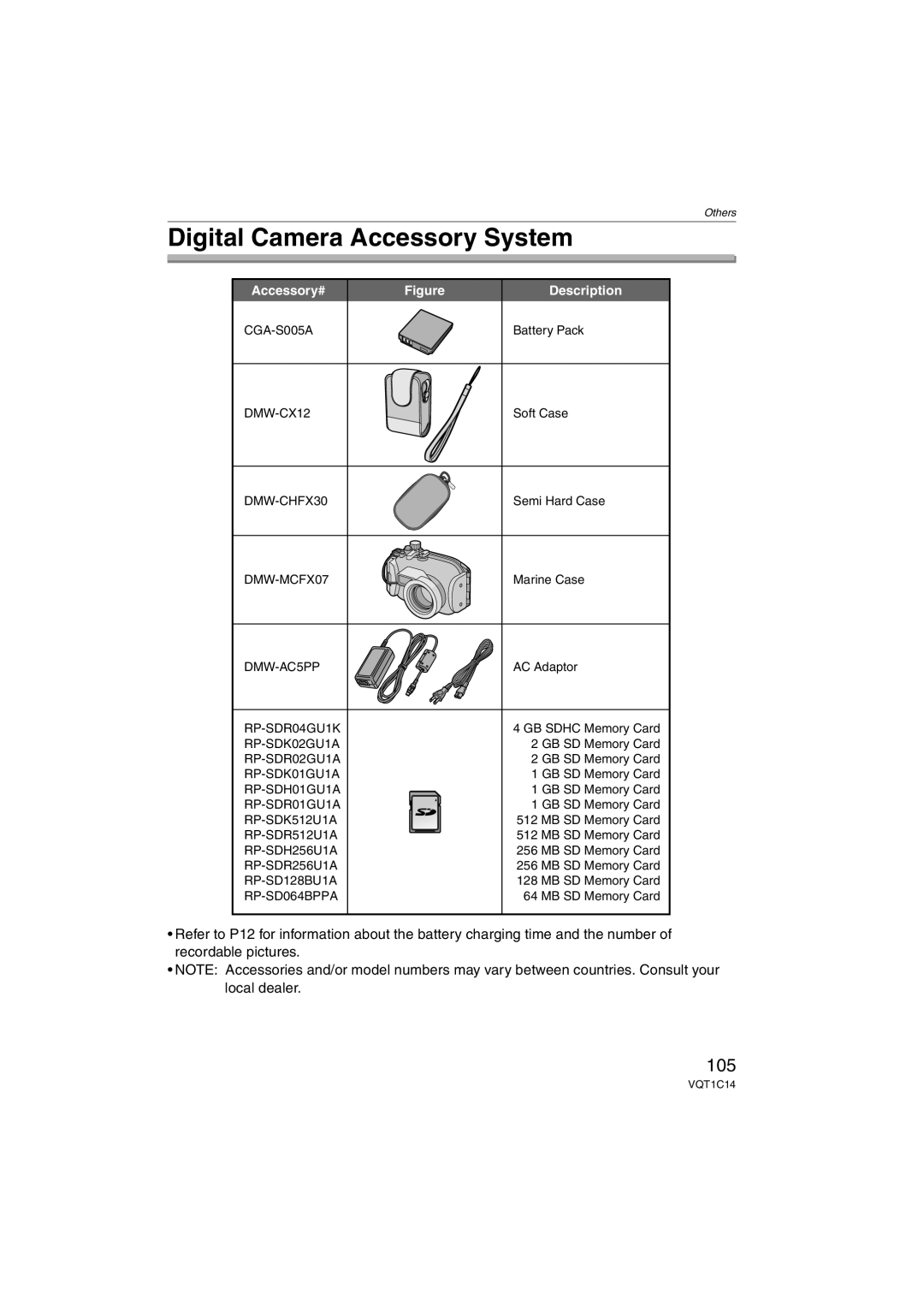 Panasonic DMC-FX10, DMC-FX12, DMCFX12S, DMCFX12K operating instructions Digital Camera Accessory System, 105 