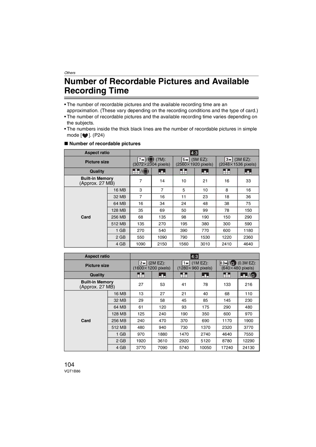 Panasonic DMC-FX30 Number of Recordable Pictures and Available Recording Time, 104, Number of recordable pictures 