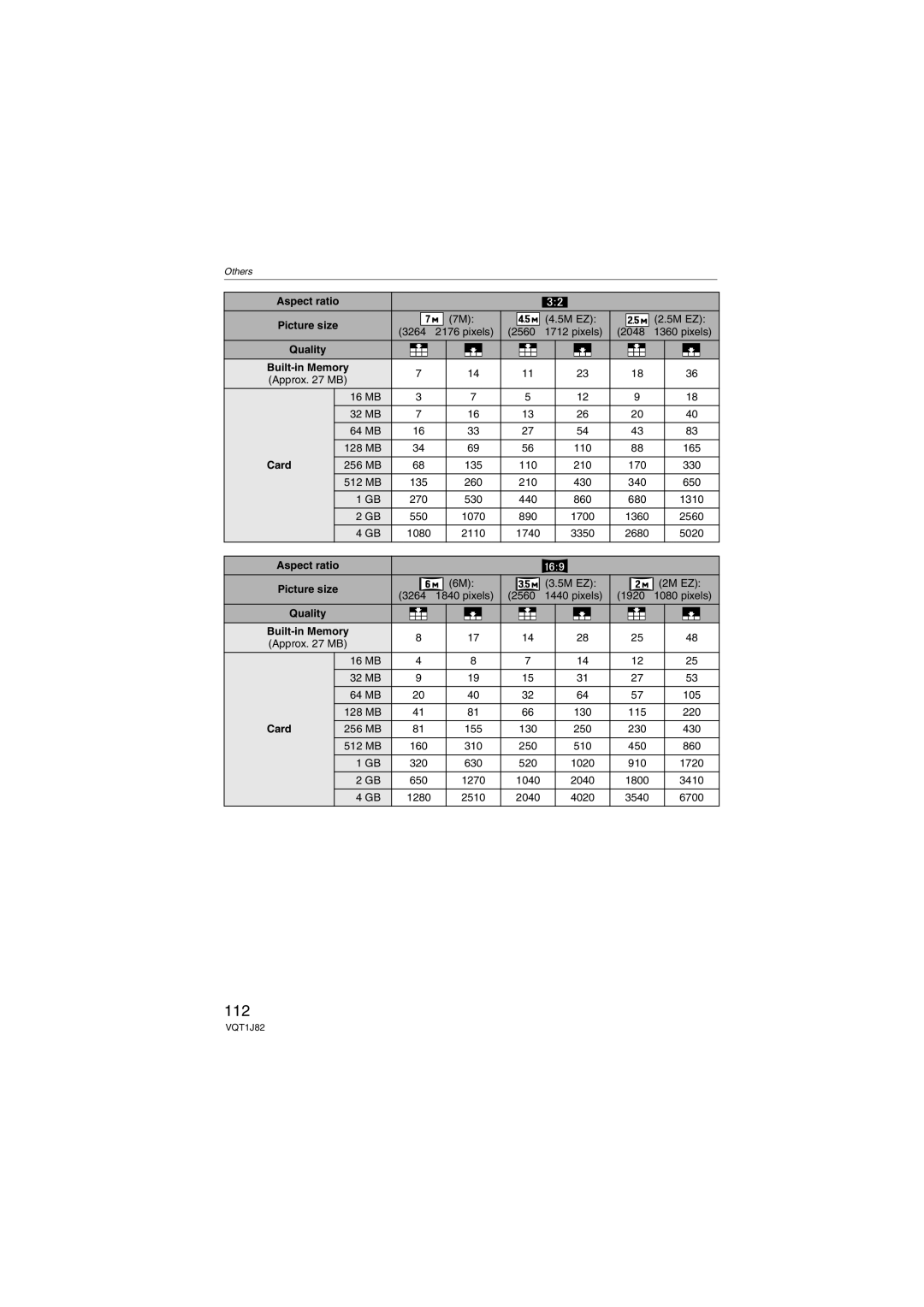 Panasonic DMC-FX33, VQT1J82 operating instructions 112 