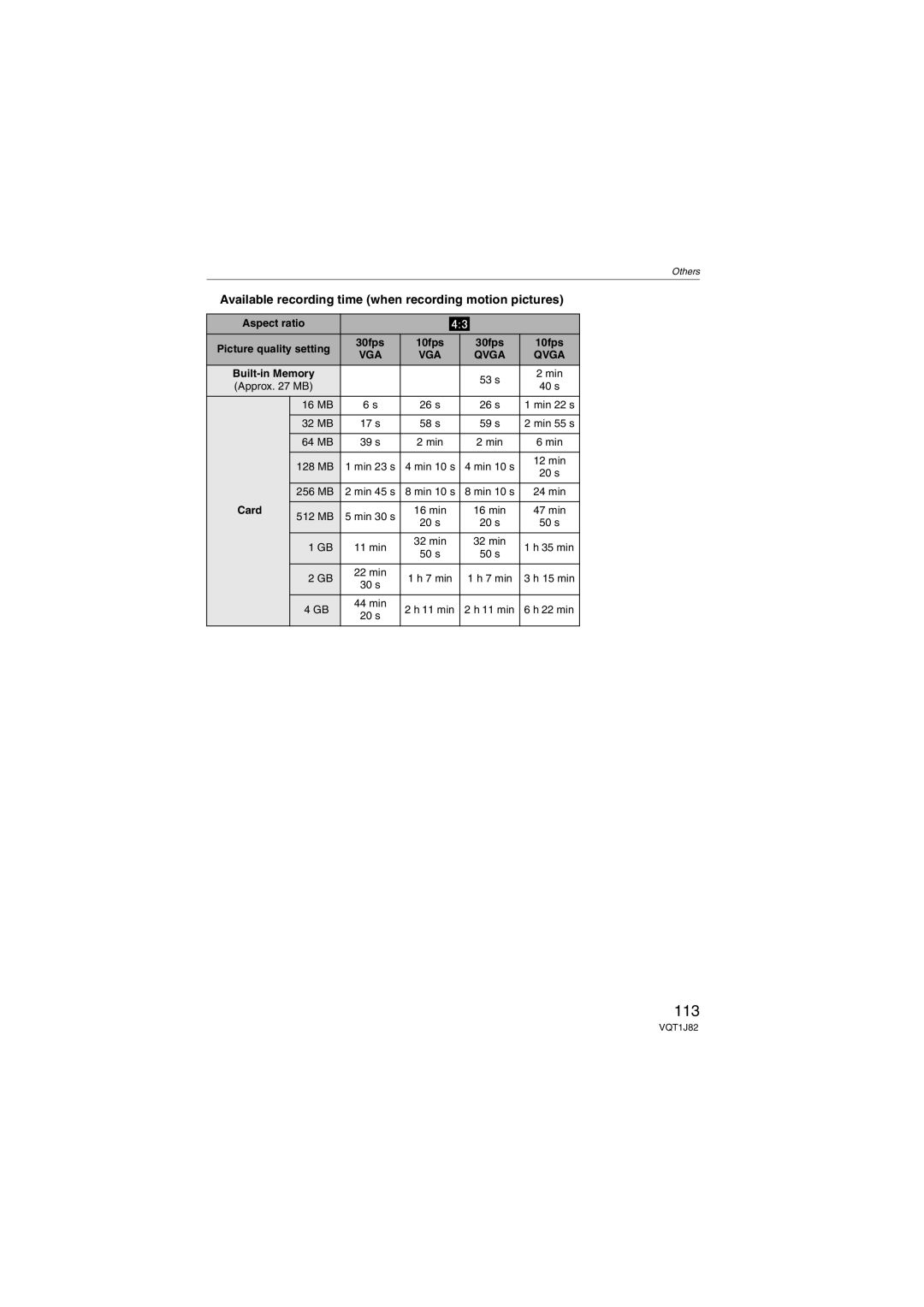 Panasonic VQT1J82, DMC-FX33 operating instructions 113, Available recording time when recording motion pictures 