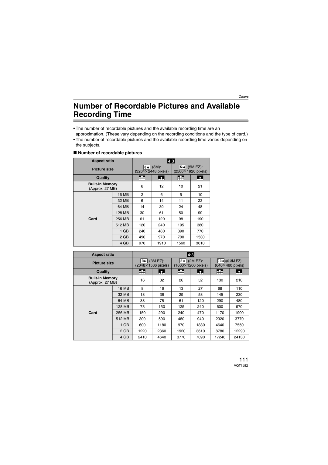 Panasonic DMC-FX33 operating instructions Number of Recordable Pictures and Available Recording Time, 111 