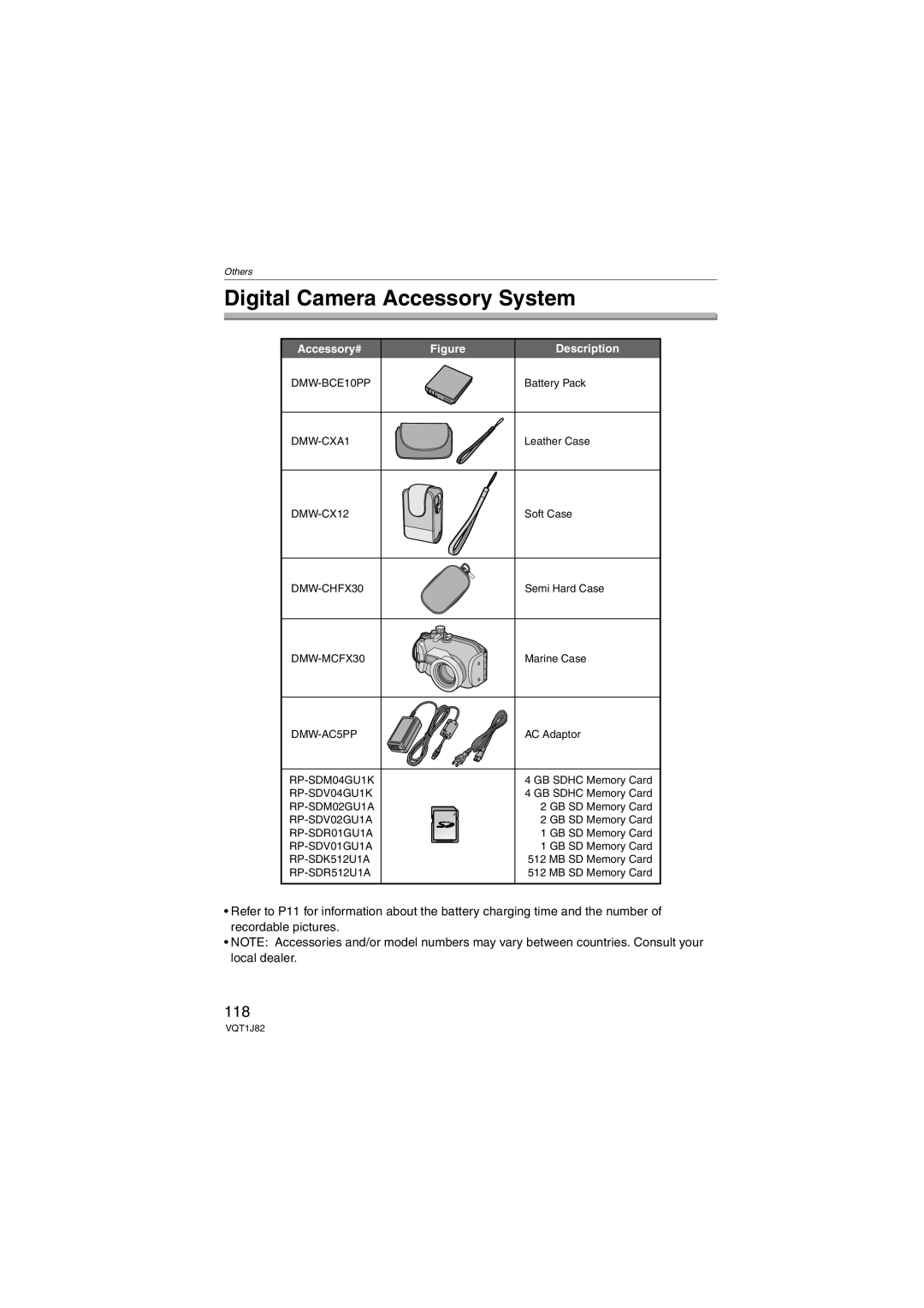 Panasonic DMC-FX33 operating instructions Digital Camera Accessory System, 118 