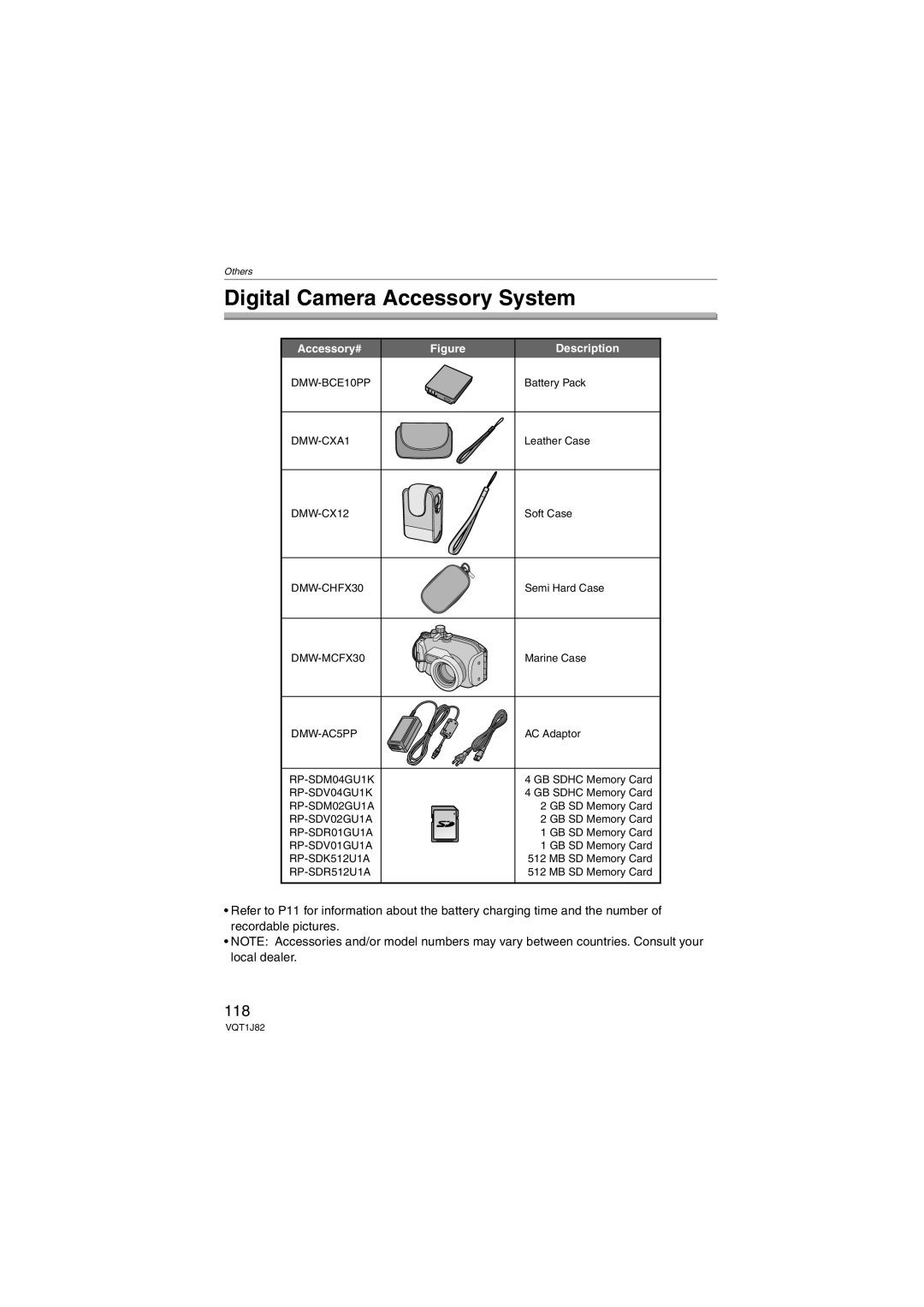 Panasonic DMC-FX33 operating instructions Digital Camera Accessory System, Accessory# 