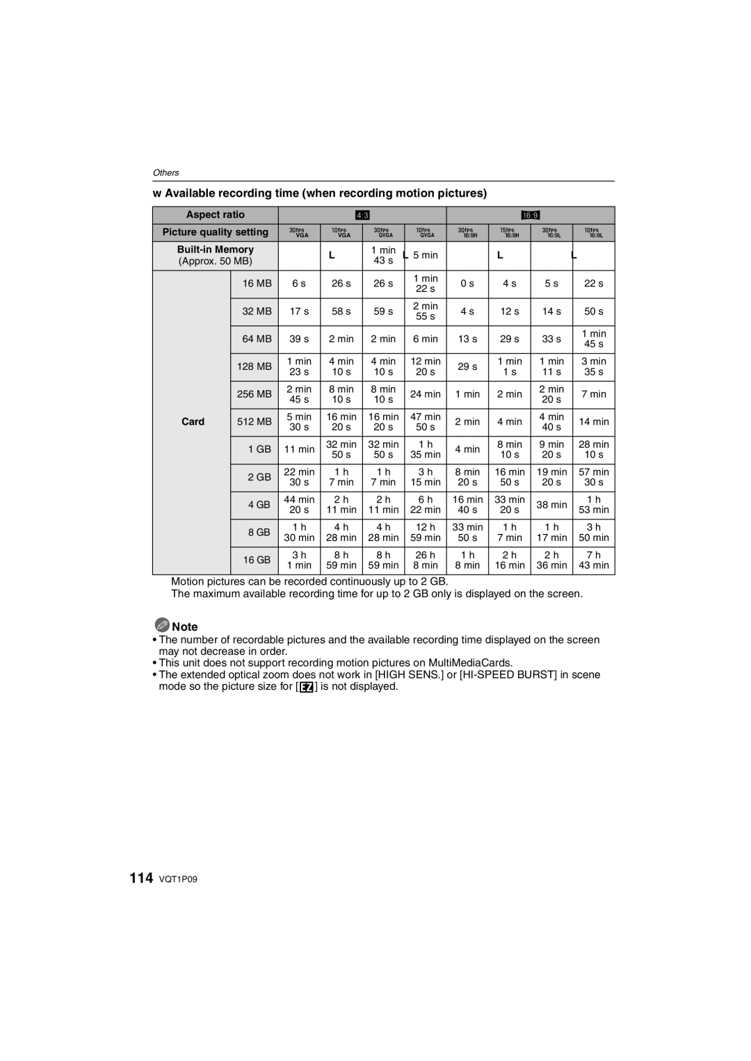 Panasonic DMC-FX35 operating instructions Available recording time when recording motion pictures, Aspect ratio 