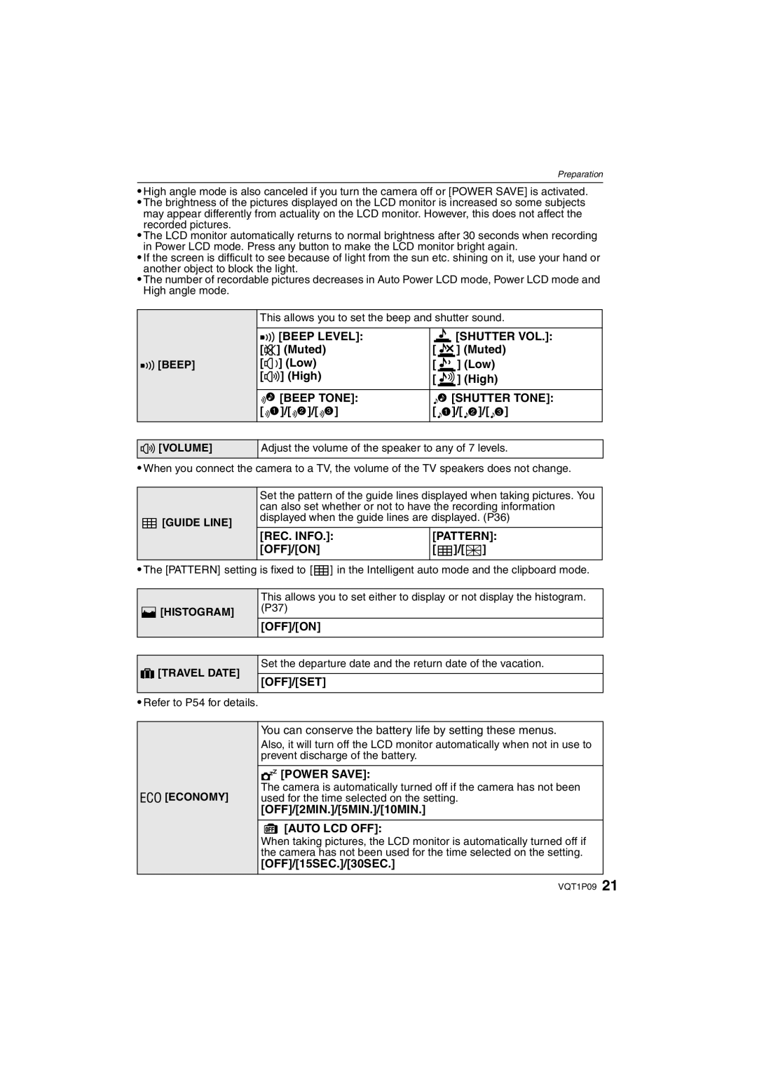 Panasonic DMC-FX35 operating instructions Shutter VOL, Beep Tone Shutter Tone, REC. Info Pattern, Off/Set, Auto LCD OFF 