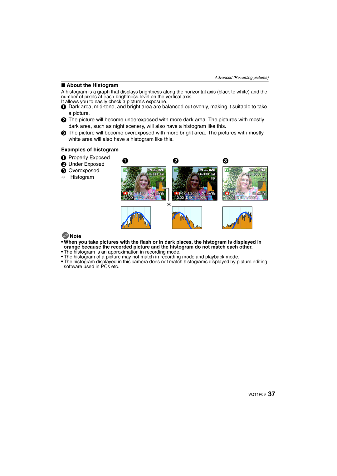 Panasonic DMC-FX35 operating instructions About the Histogram, Examples of histogram, Properly Exposed Under Exposed 