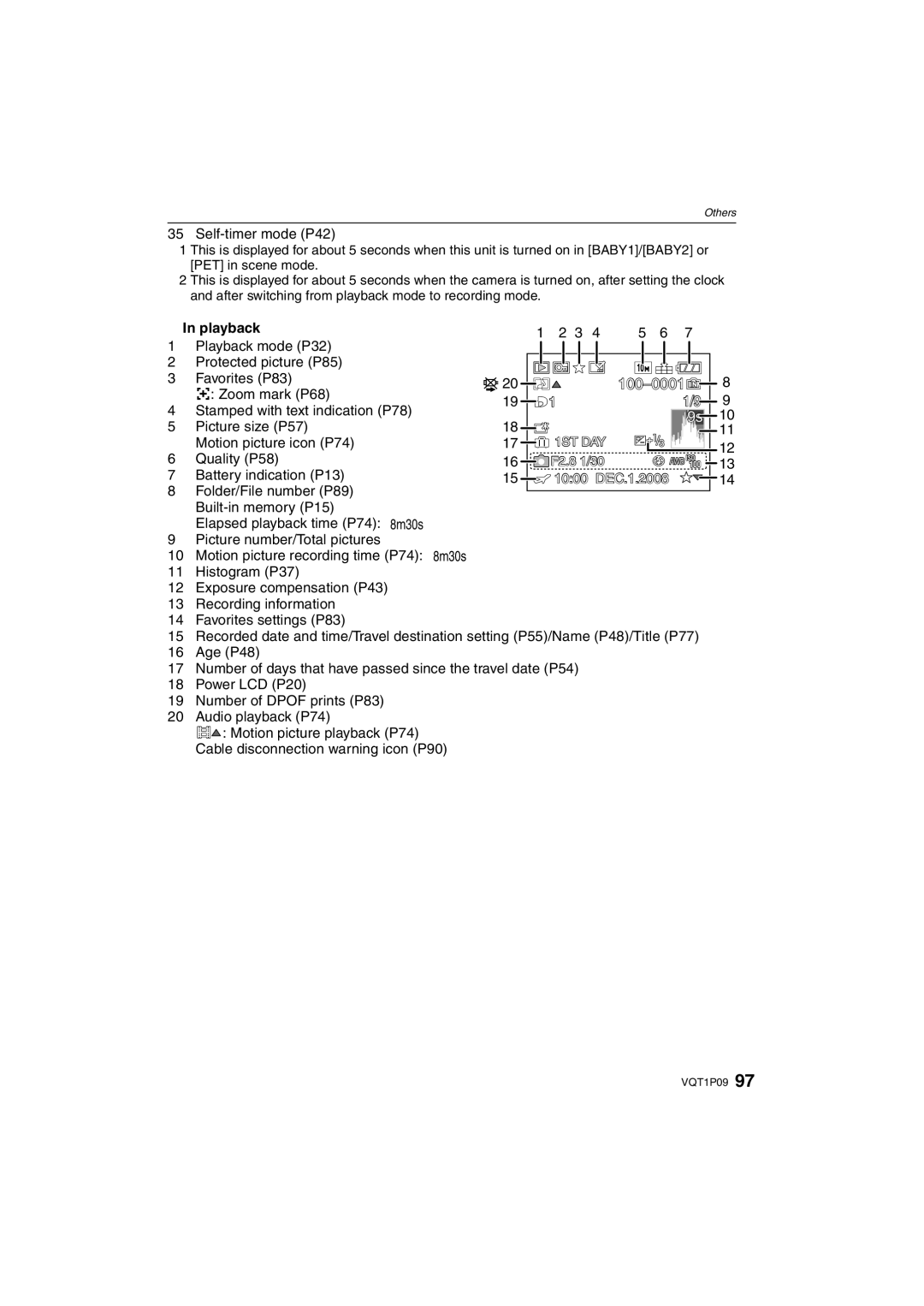 Panasonic DMC-FX35 operating instructions Self-timer mode P42, Playback mode P32 Protected picture P85 